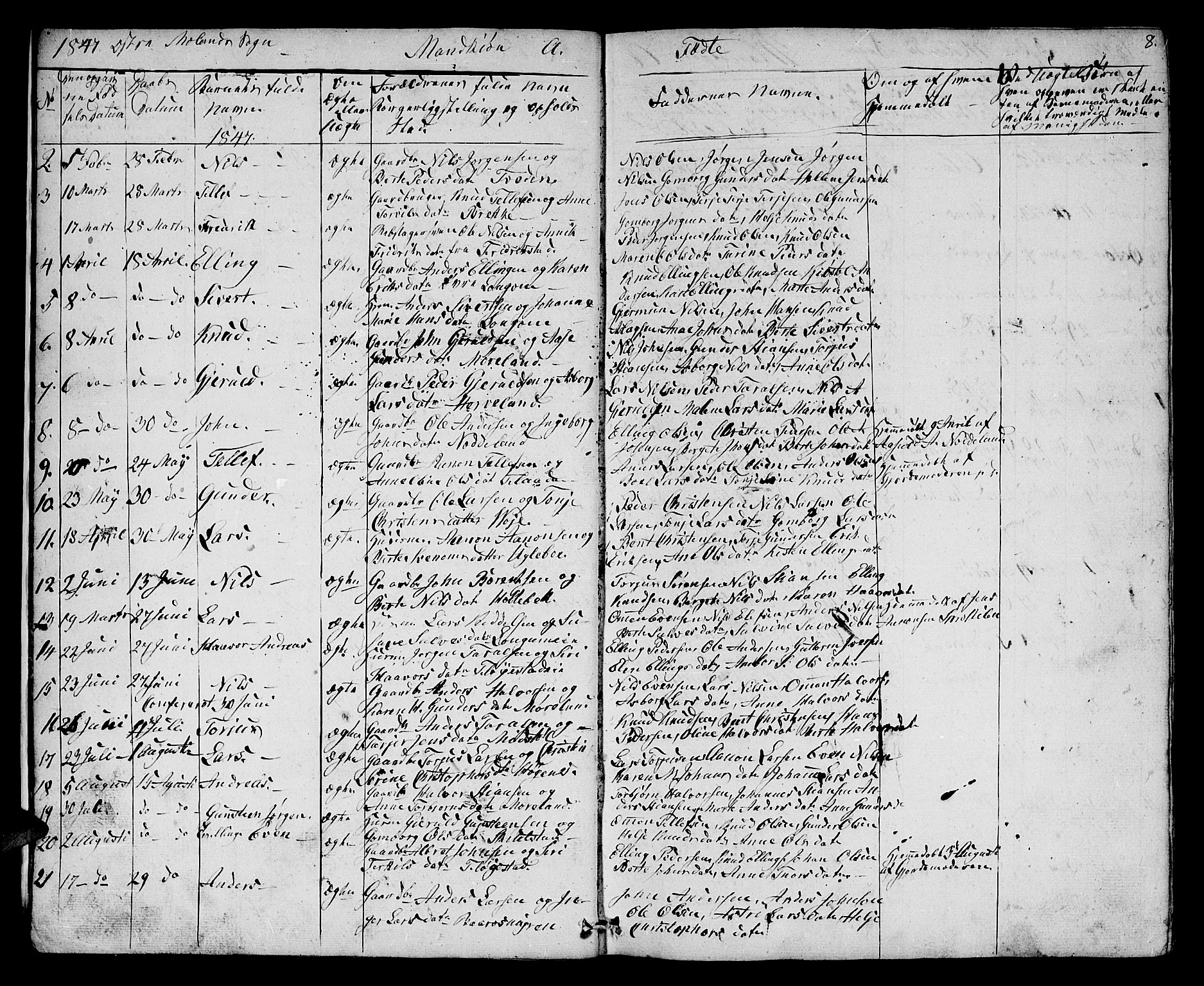 Austre Moland sokneprestkontor, SAK/1111-0001/F/Fb/Fba/L0001: Parish register (copy) no. B 1, 1842-1868, p. 8