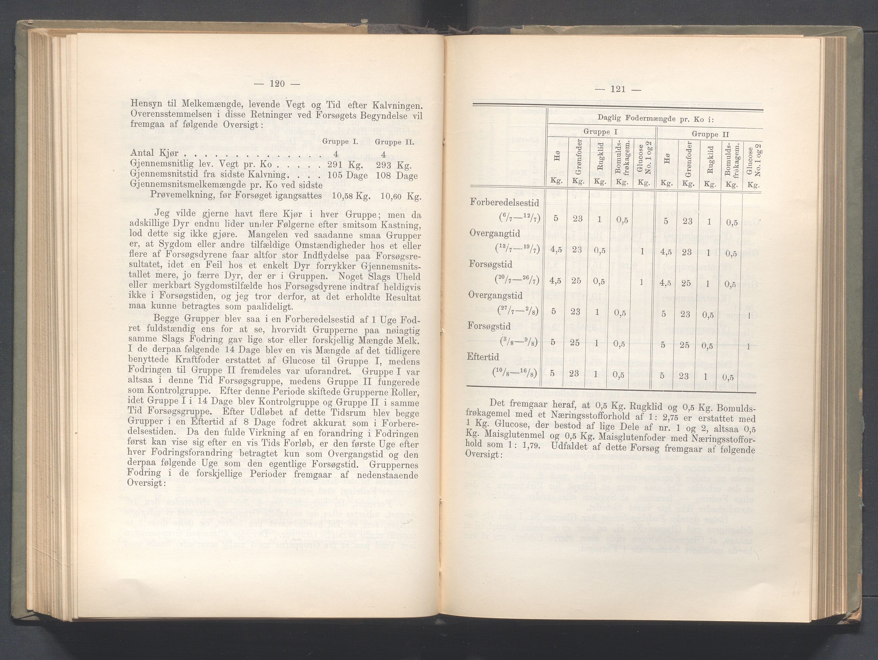 Rogaland fylkeskommune - Fylkesrådmannen , IKAR/A-900/A, 1903, p. 112