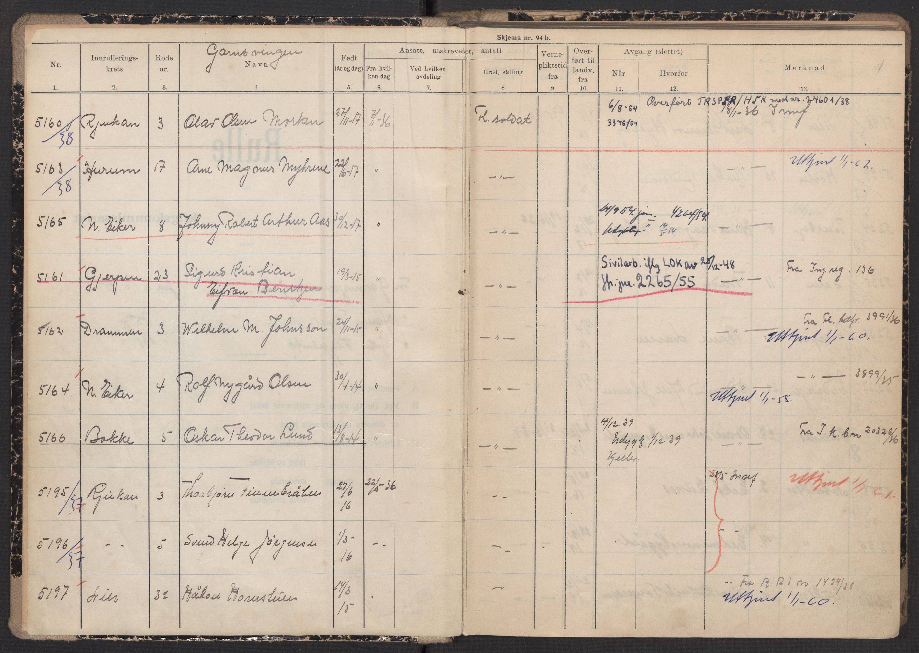 Forsvaret, Krigskommissariat Akershus, AV/RA-RAFA-1776/D/Da/L0917: --, 1930-1940