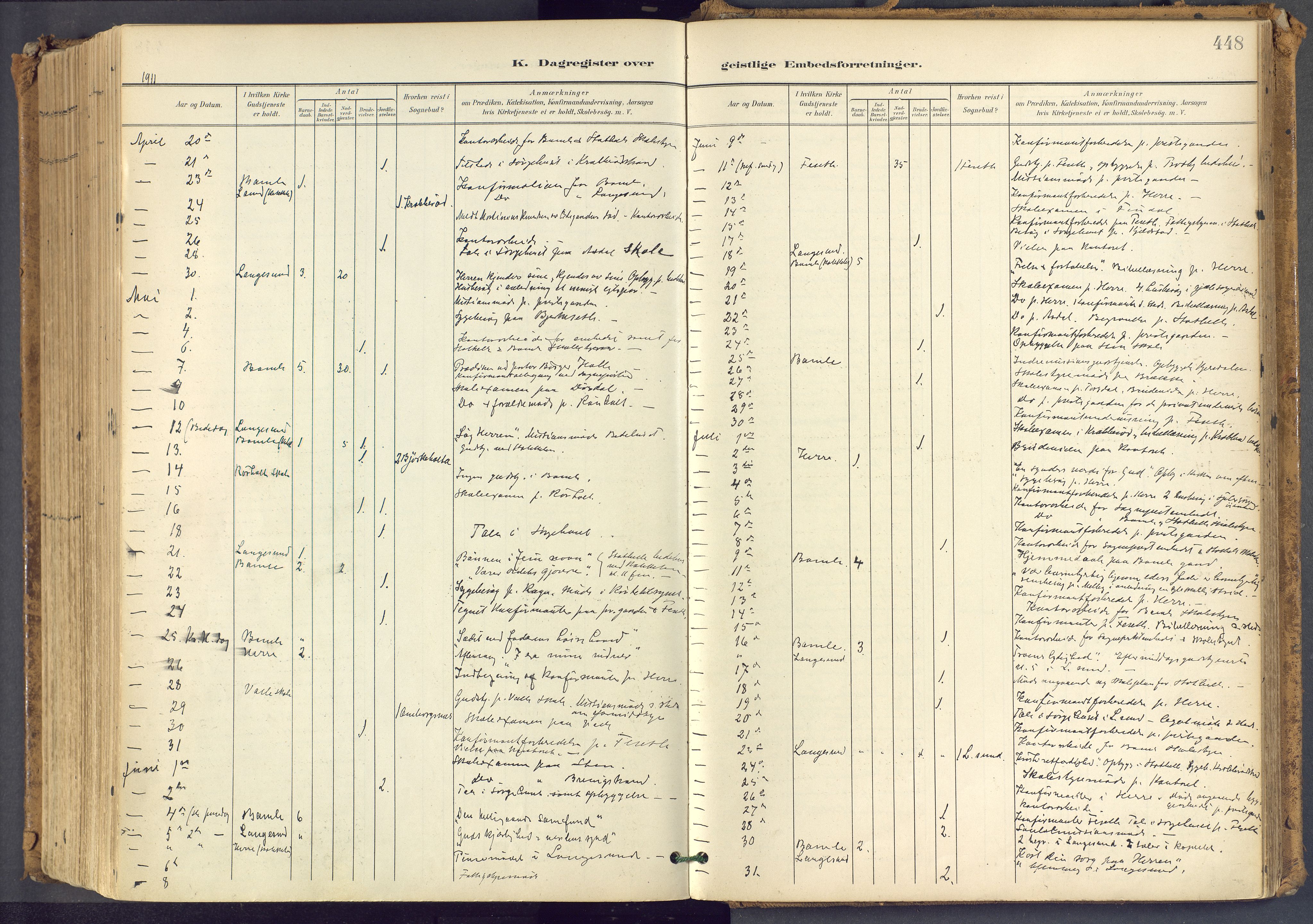 Bamble kirkebøker, SAKO/A-253/F/Fa/L0009: Parish register (official) no. I 9, 1901-1917, p. 448