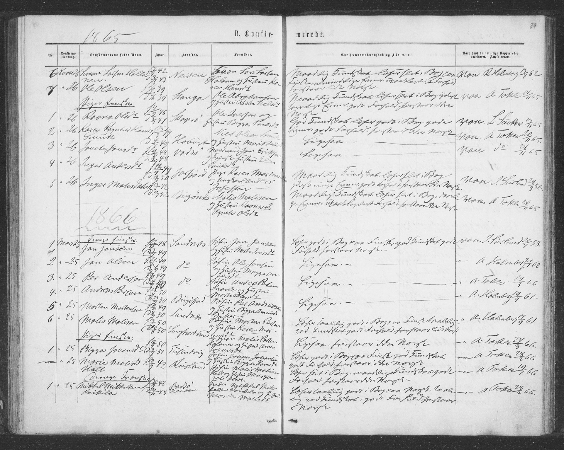Sør-Varanger sokneprestkontor, SATØ/S-1331/H/Ha/L0001kirke: Parish register (official) no. 1, 1863-1872, p. 80