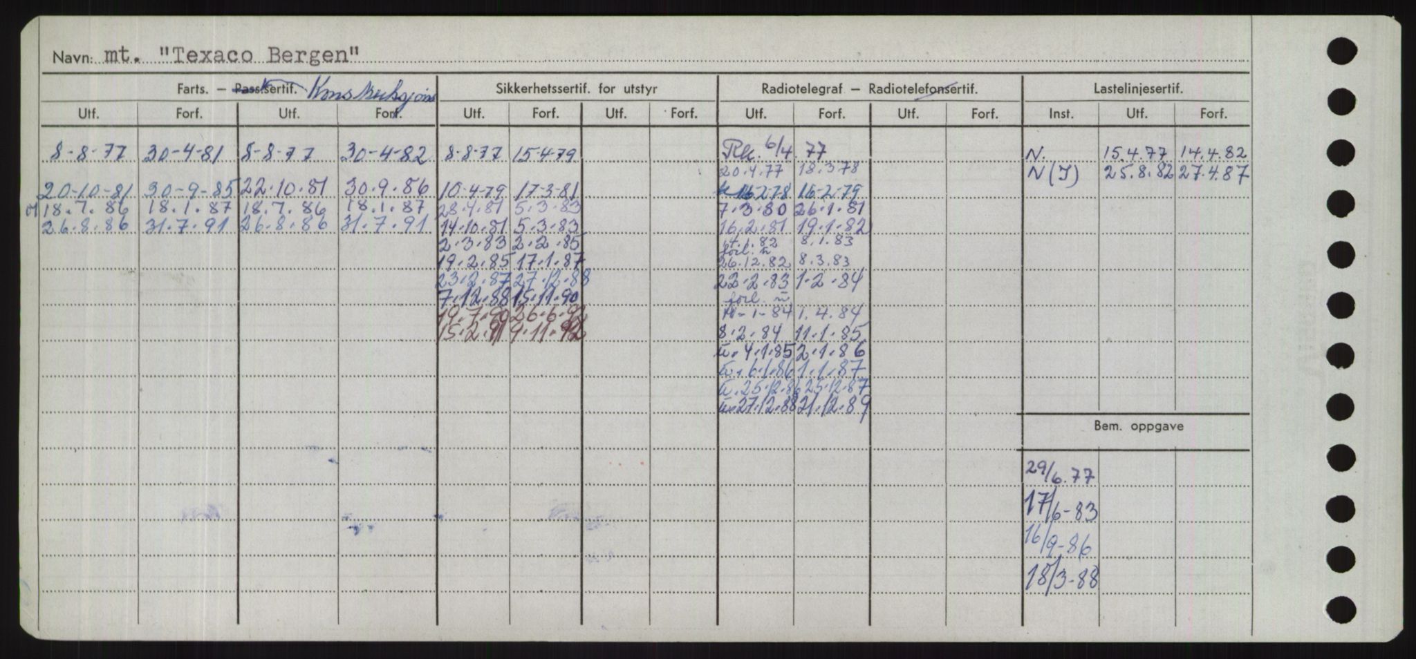 Sjøfartsdirektoratet med forløpere, Skipsmålingen, AV/RA-S-1627/H/Hd/L0038: Fartøy, T-Th, p. 522