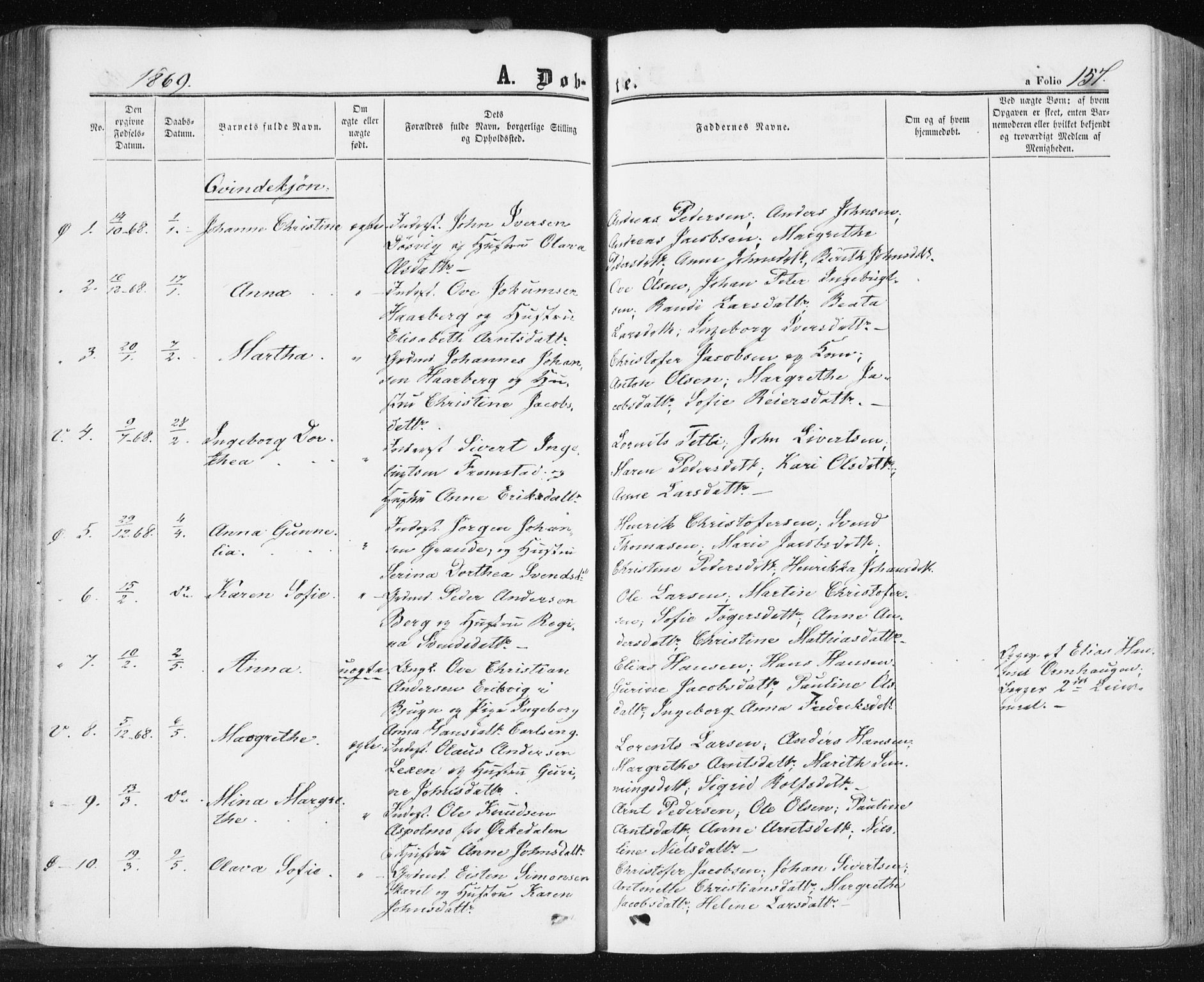 Ministerialprotokoller, klokkerbøker og fødselsregistre - Sør-Trøndelag, SAT/A-1456/659/L0737: Parish register (official) no. 659A07, 1857-1875, p. 157