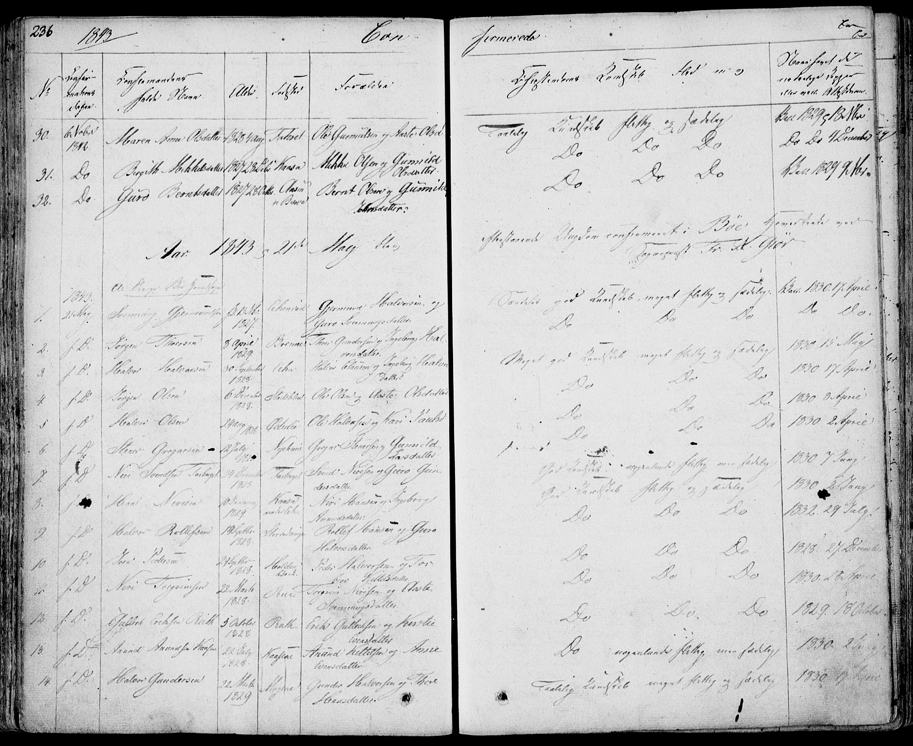 Bø kirkebøker, SAKO/A-257/F/Fa/L0007: Parish register (official) no. 7, 1831-1848, p. 236