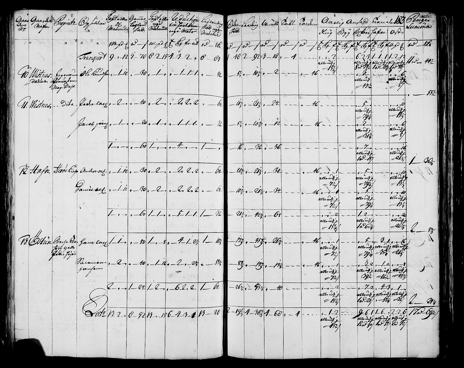 Rentekammeret inntil 1814, Realistisk ordnet avdeling, AV/RA-EA-4070/N/Nb/Nbf/L0171: Helgeland matrikkelprotokoll, 1723, p. 185