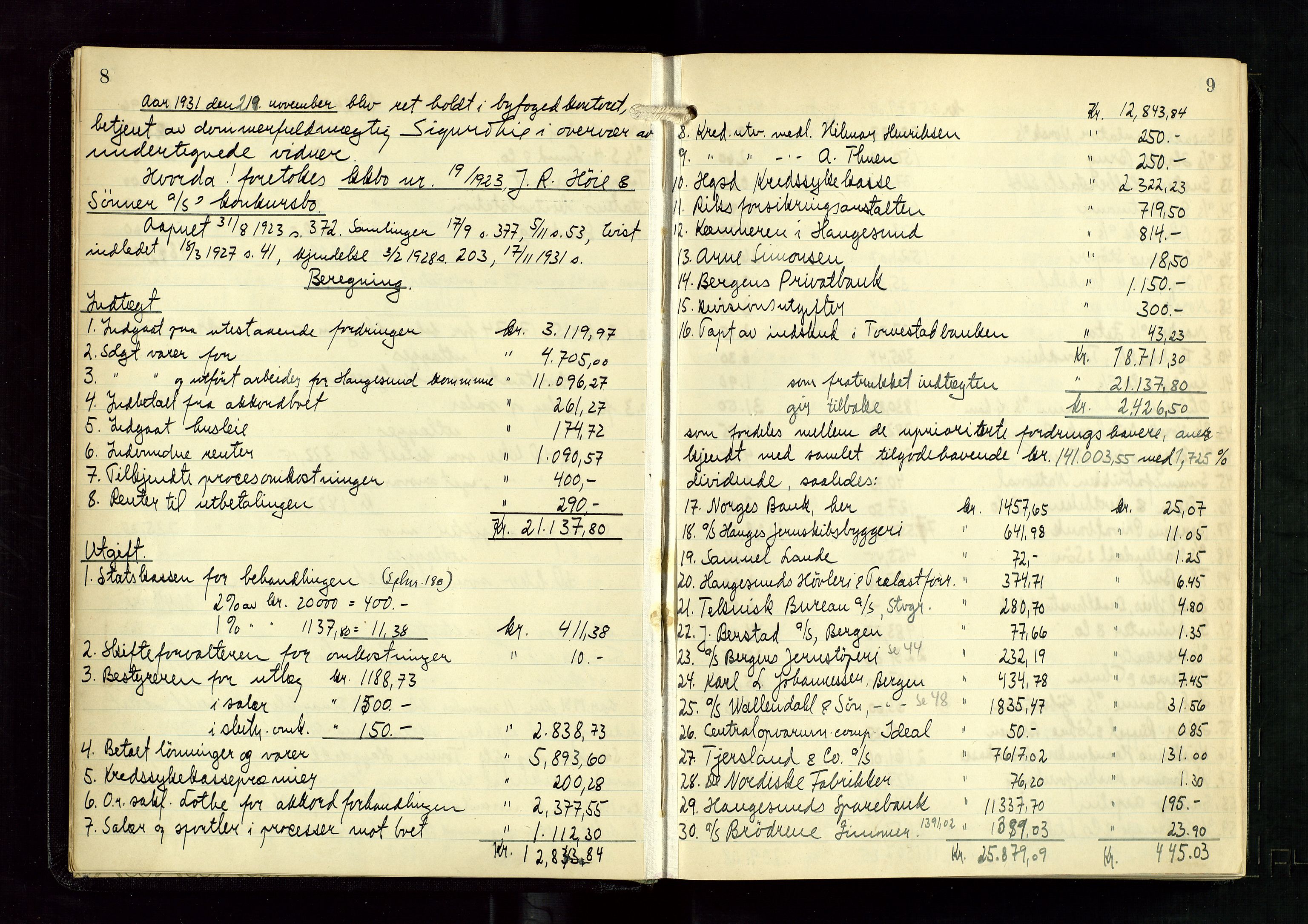 Haugesund tingrett, AV/SAST-A-101415/01/IV/IVD/L0005: Skifteutlodningsprotokoll, med register, 1931-1937, p. 8-9