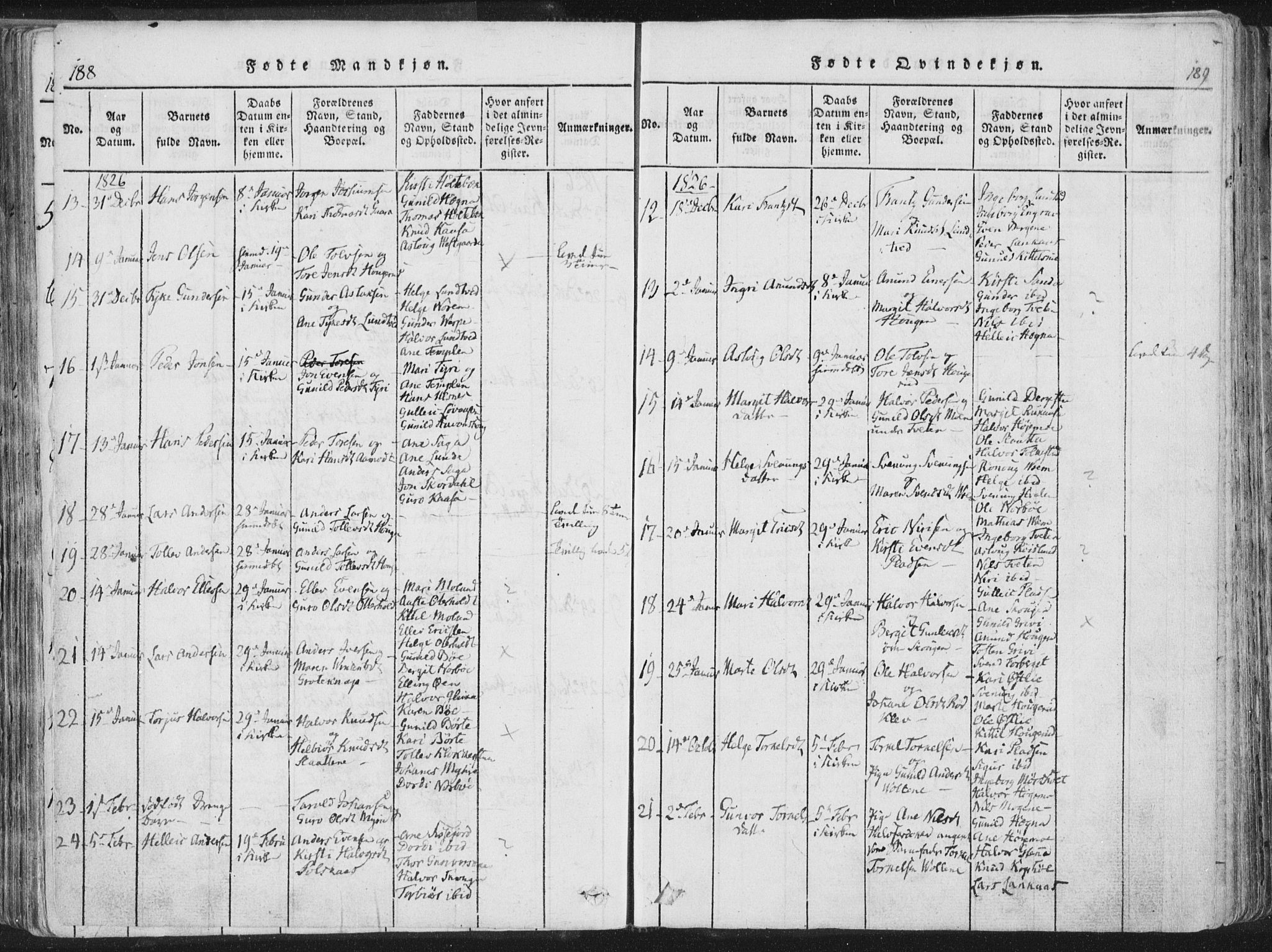 Bø kirkebøker, AV/SAKO-A-257/F/Fa/L0006: Parish register (official) no. 6, 1815-1831, p. 188-189