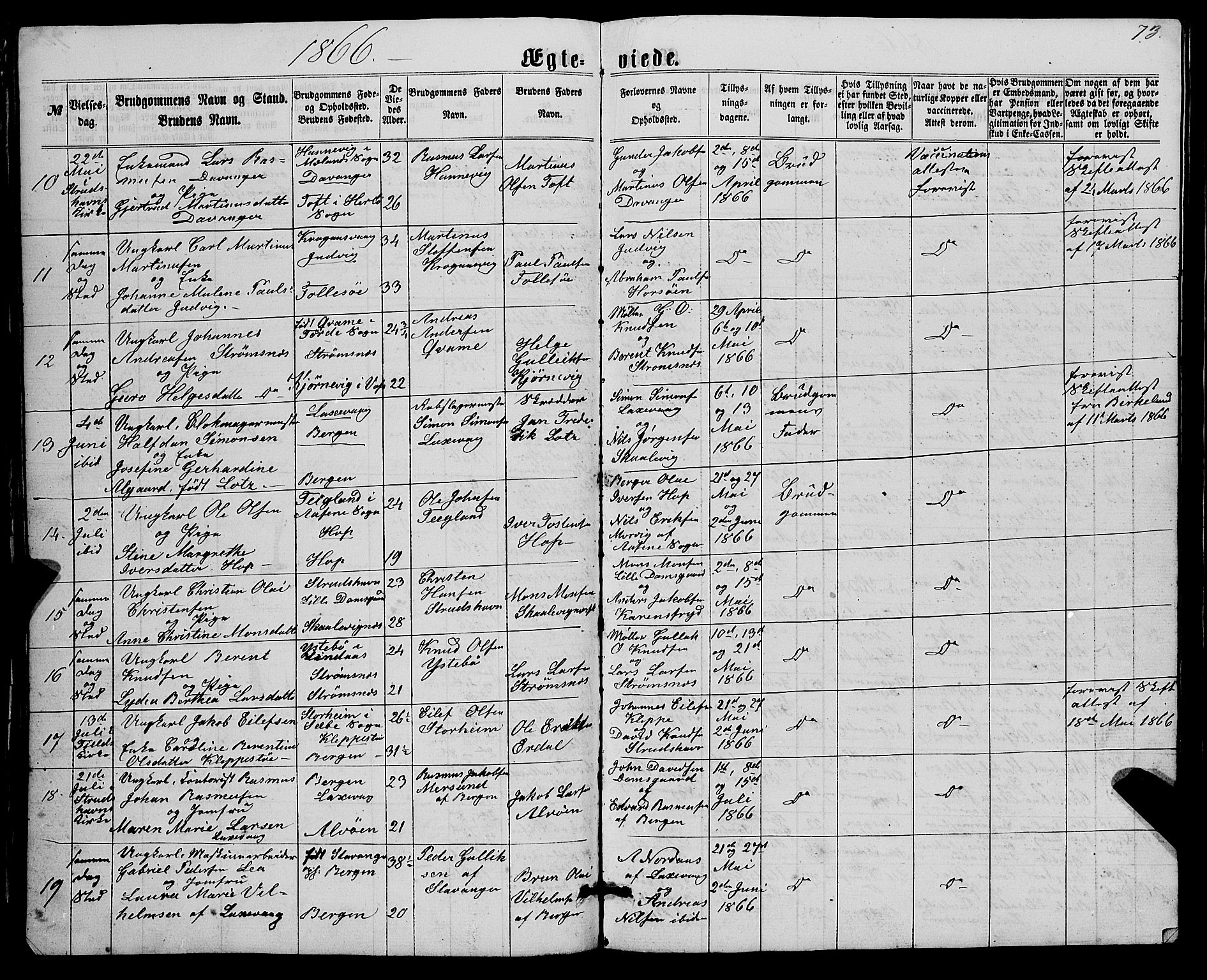 Askøy Sokneprestembete, AV/SAB-A-74101/H/Ha/Hab/Haba/L0006: Parish register (copy) no. A 6, 1861-1881, p. 73