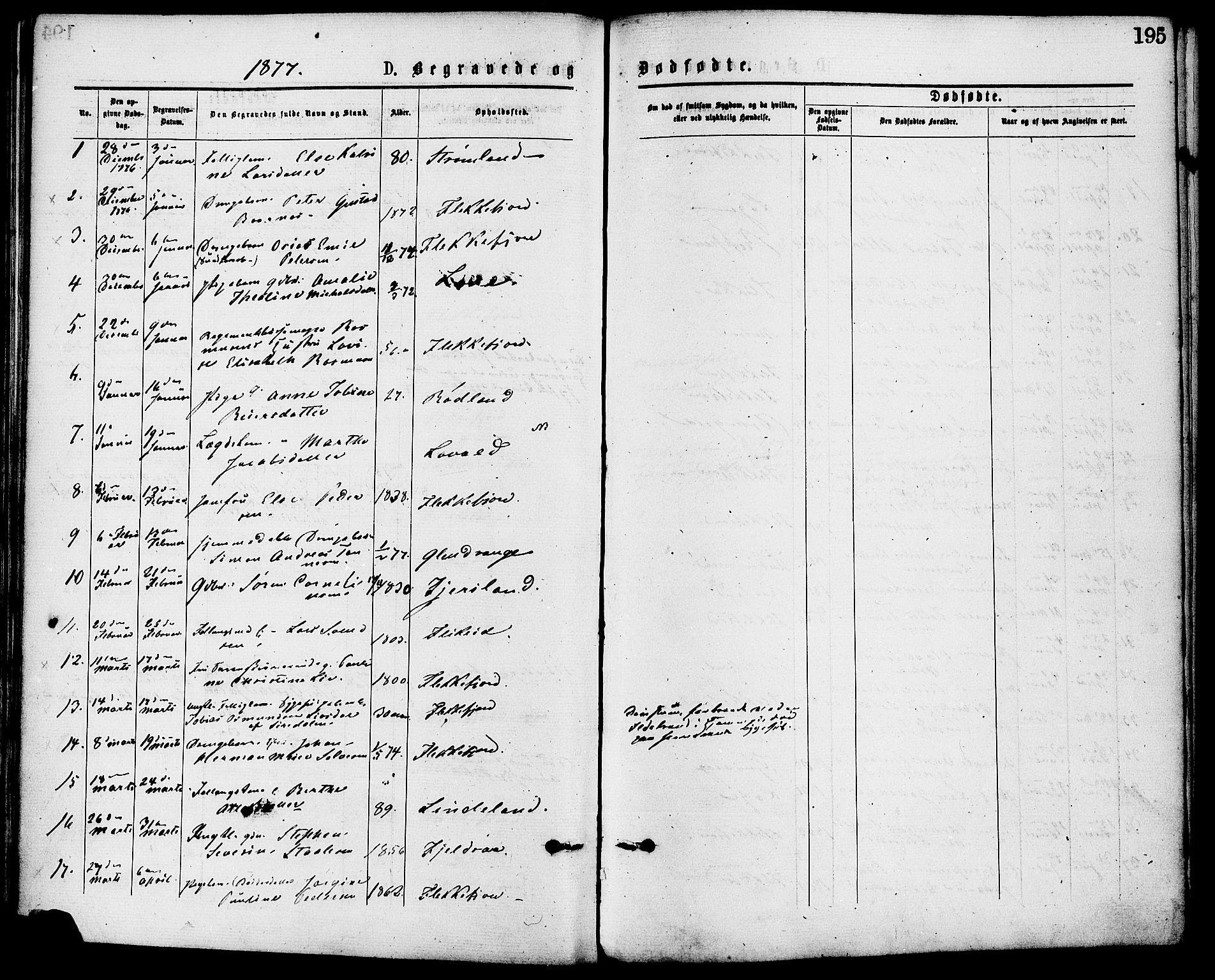 Flekkefjord sokneprestkontor, SAK/1111-0012/F/Fa/Fac/L0007: Parish register (official) no. A 7, 1875-1885, p. 195
