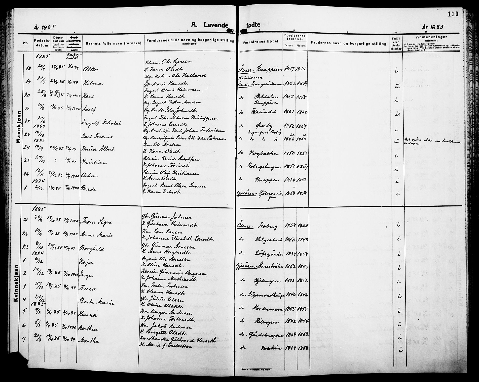 Åsnes prestekontor, SAH/PREST-042/H/Ha/Haa/L0000B: Parish register (official), 1870-1889, p. 170