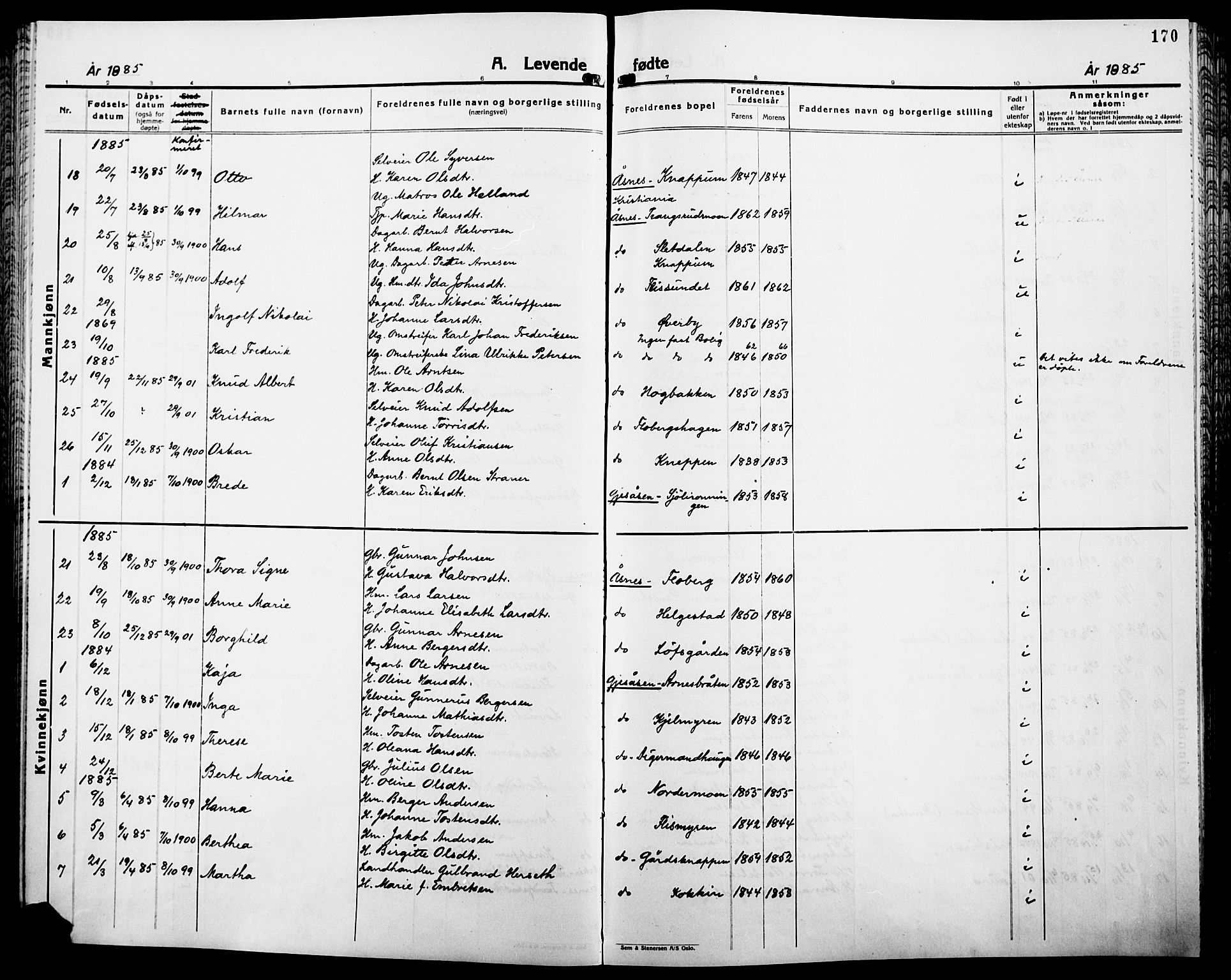 Åsnes prestekontor, AV/SAH-PREST-042/H/Ha/Haa/L0000B: Parish register (official), 1870-1889, p. 170