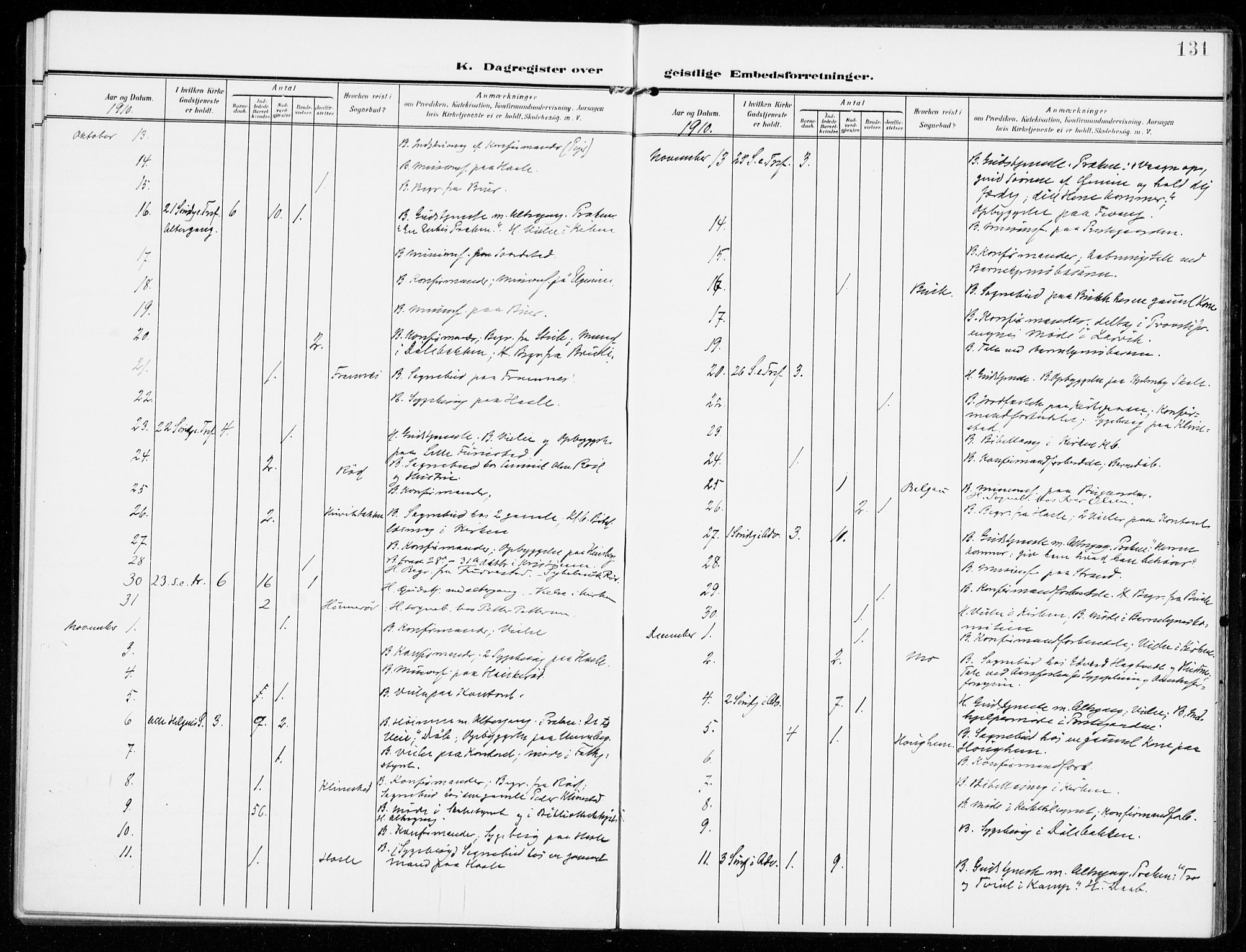 Sandar kirkebøker, AV/SAKO-A-243/F/Fa/L0019: Parish register (official) no. 19, 1908-1914, p. 131