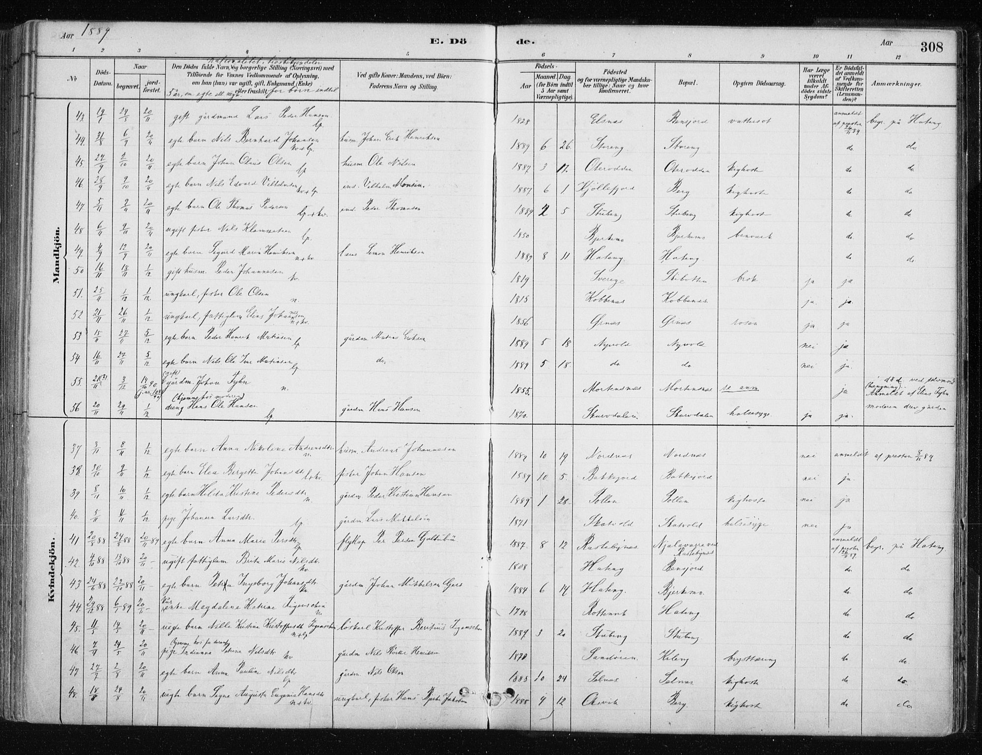 Lyngen sokneprestembete, SATØ/S-1289/H/He/Hea/L0007kirke: Parish register (official) no. 7, 1879-1890, p. 308
