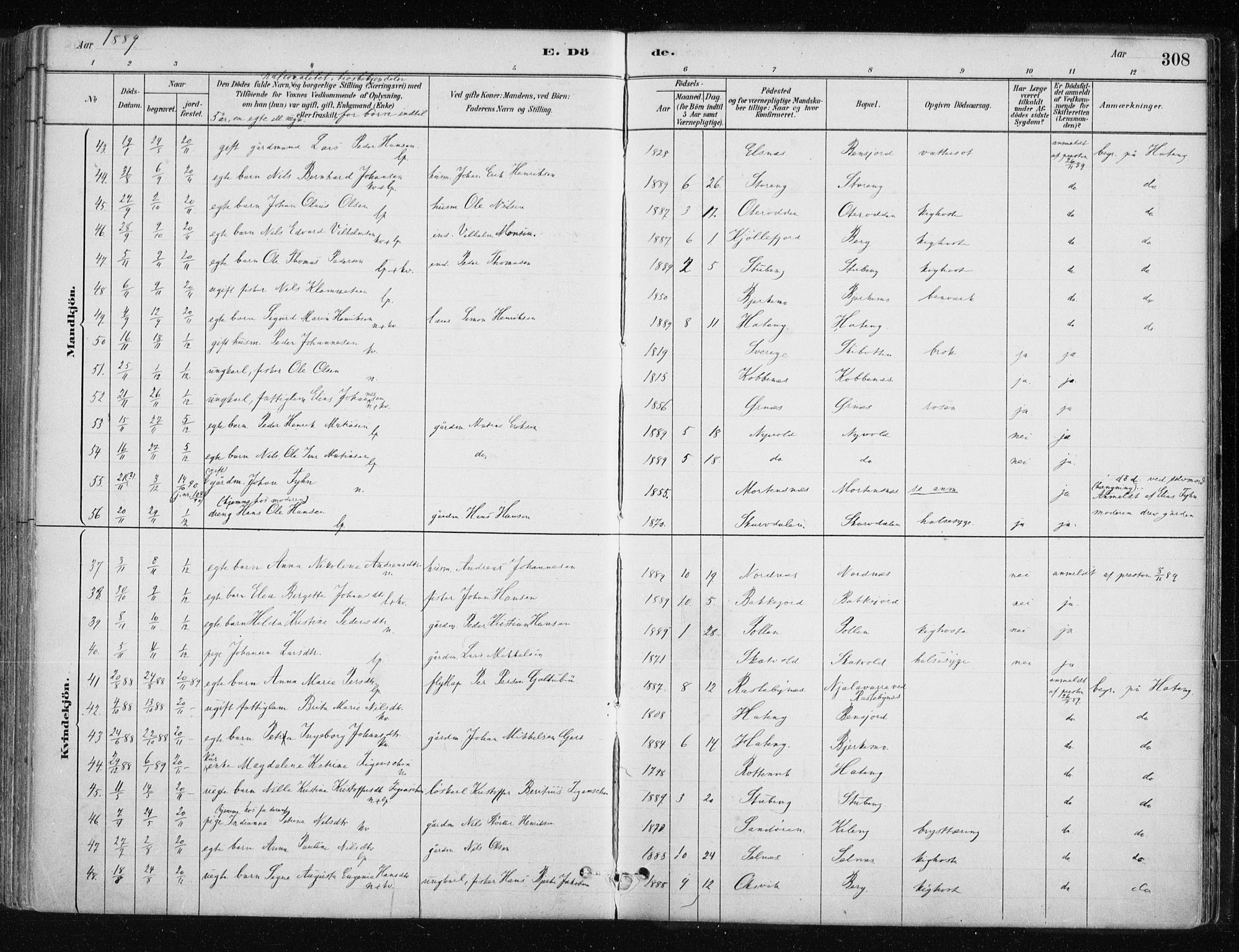 Lyngen sokneprestembete, AV/SATØ-S-1289/H/He/Hea/L0007kirke: Parish register (official) no. 7, 1879-1890, p. 308