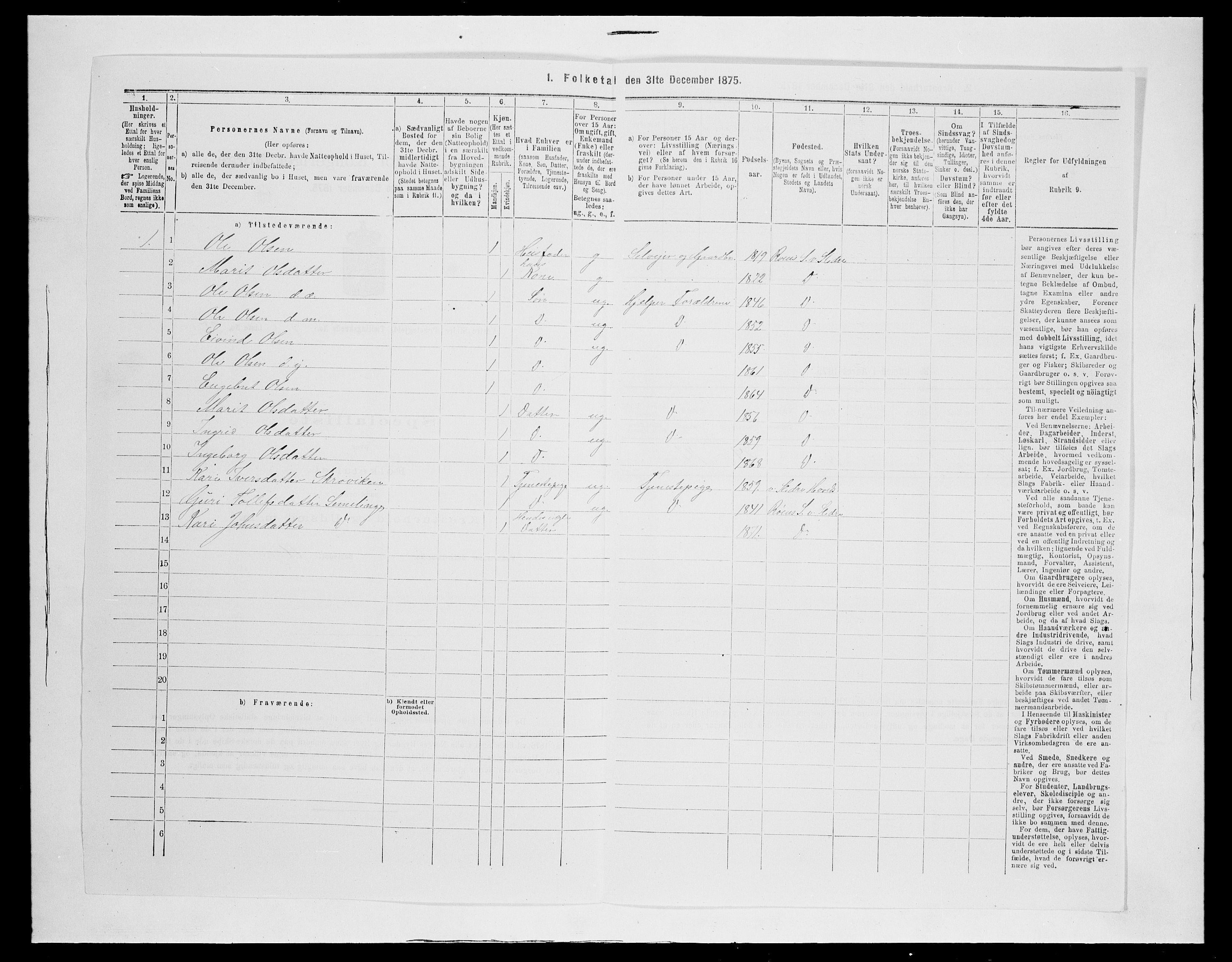 SAH, 1875 census for 0543P Vestre Slidre, 1875, p. 927