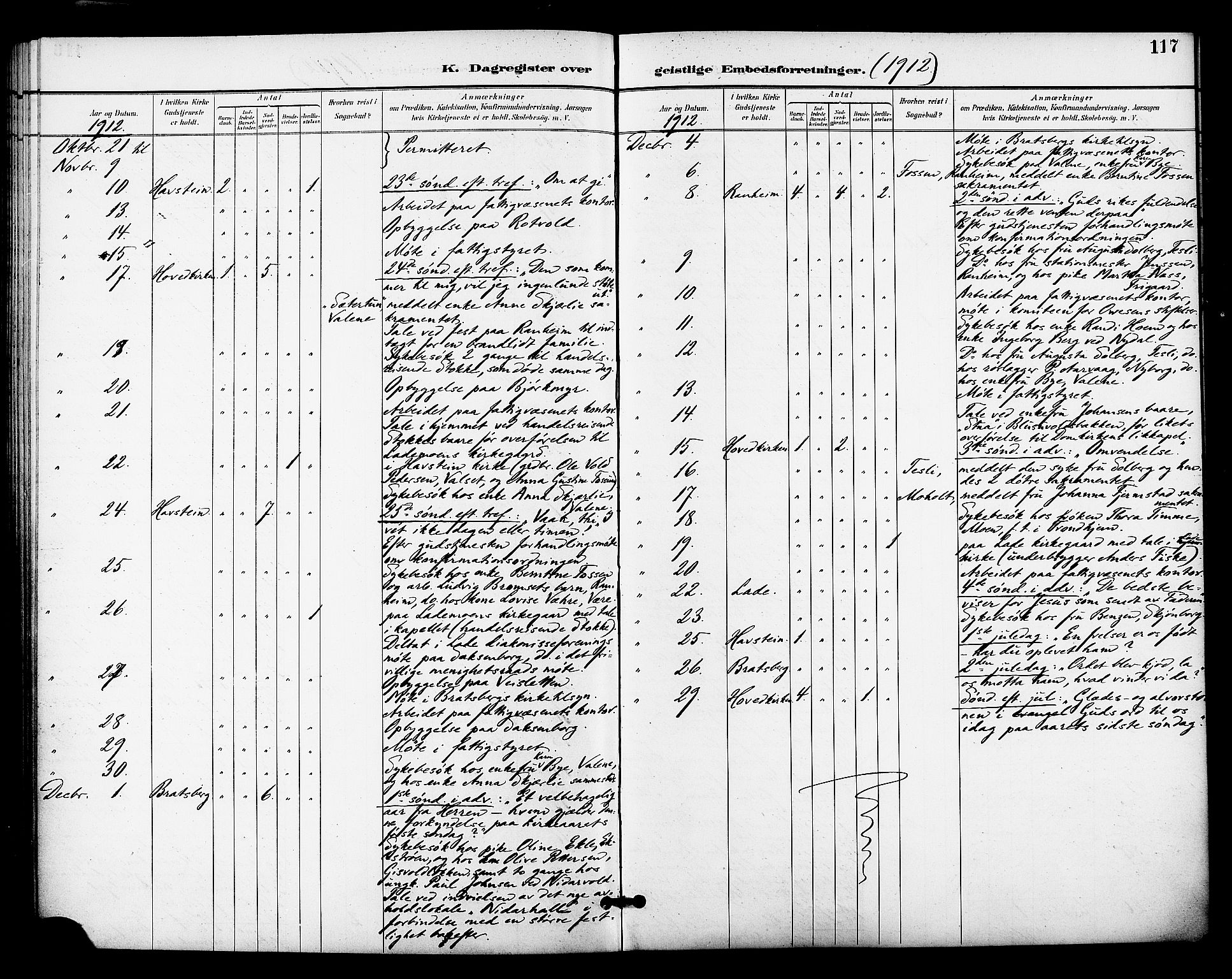 Ministerialprotokoller, klokkerbøker og fødselsregistre - Sør-Trøndelag, SAT/A-1456/606/L0304: Curate's parish register no. 606B03, 1895-1917, p. 117