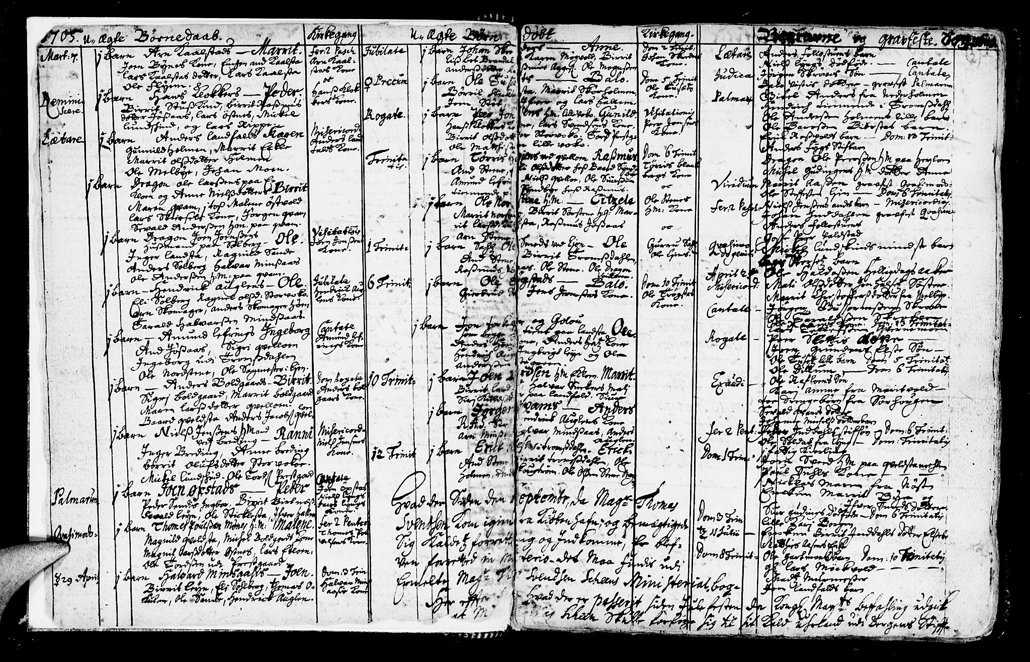 Ministerialprotokoller, klokkerbøker og fødselsregistre - Nord-Trøndelag, AV/SAT-A-1458/723/L0230: Parish register (official) no. 723A01, 1705-1747, p. 2