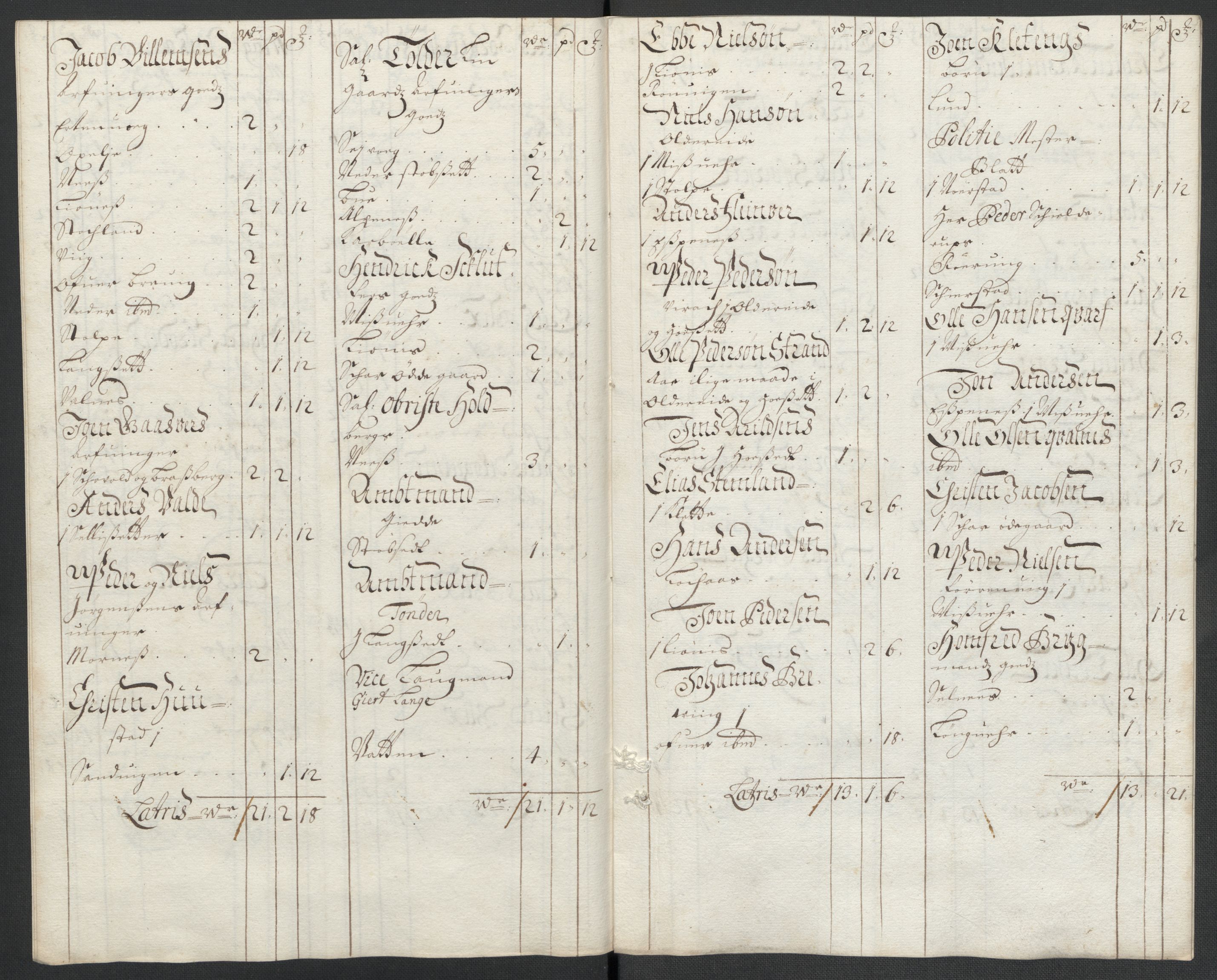 Rentekammeret inntil 1814, Reviderte regnskaper, Fogderegnskap, AV/RA-EA-4092/R66/L4579: Fogderegnskap Salten, 1697-1700, p. 269