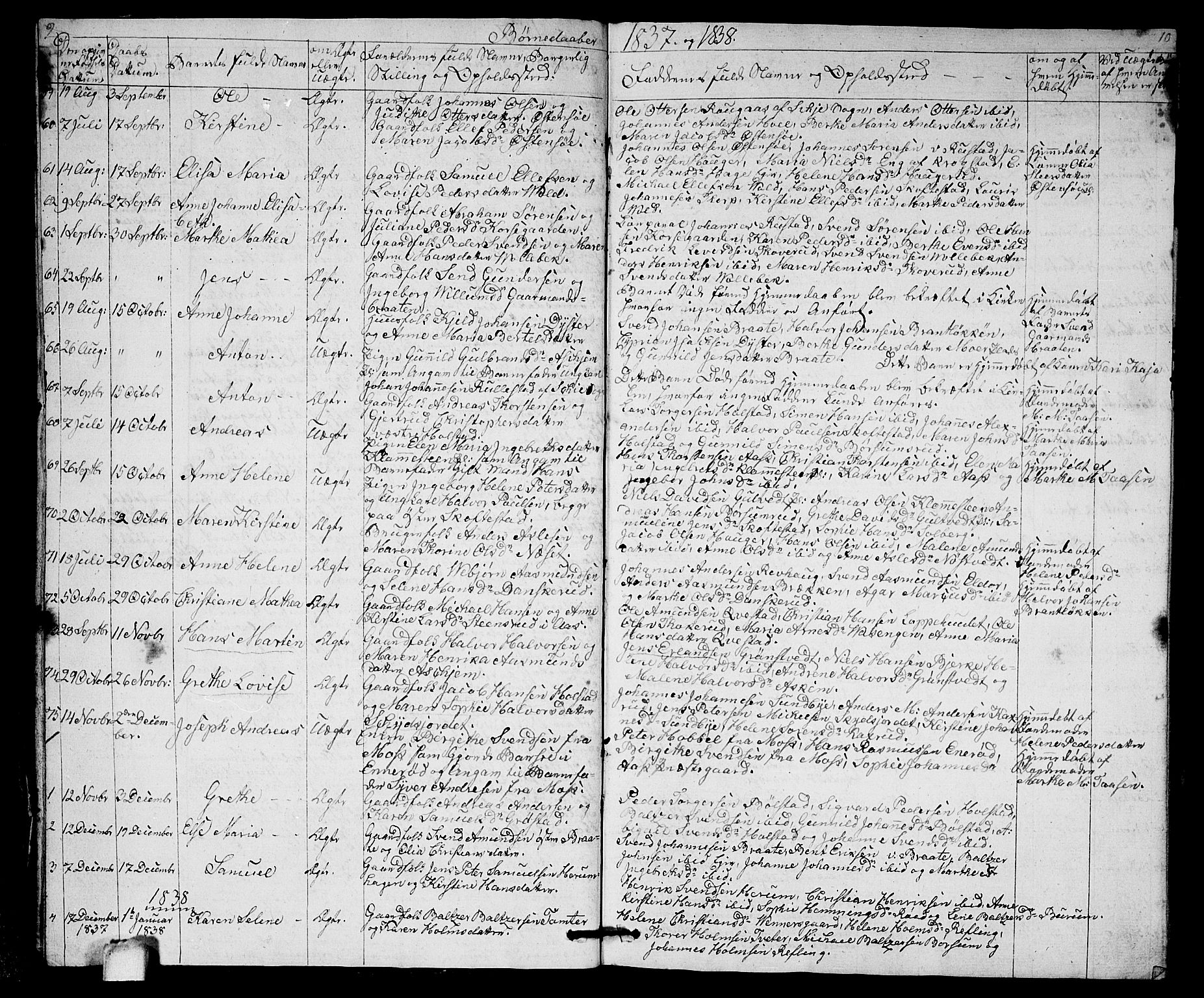 Ås prestekontor Kirkebøker, SAO/A-10894/G/Ga/L0003: Parish register (copy) no. I 3, 1836-1843, p. 9-10