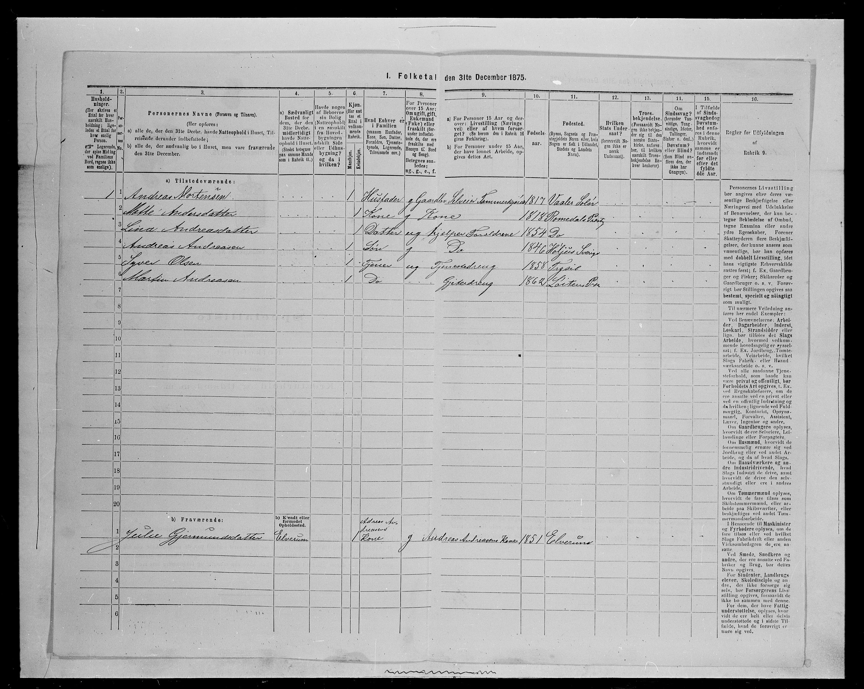 SAH, 1875 census for 0428P Trysil, 1875, p. 533