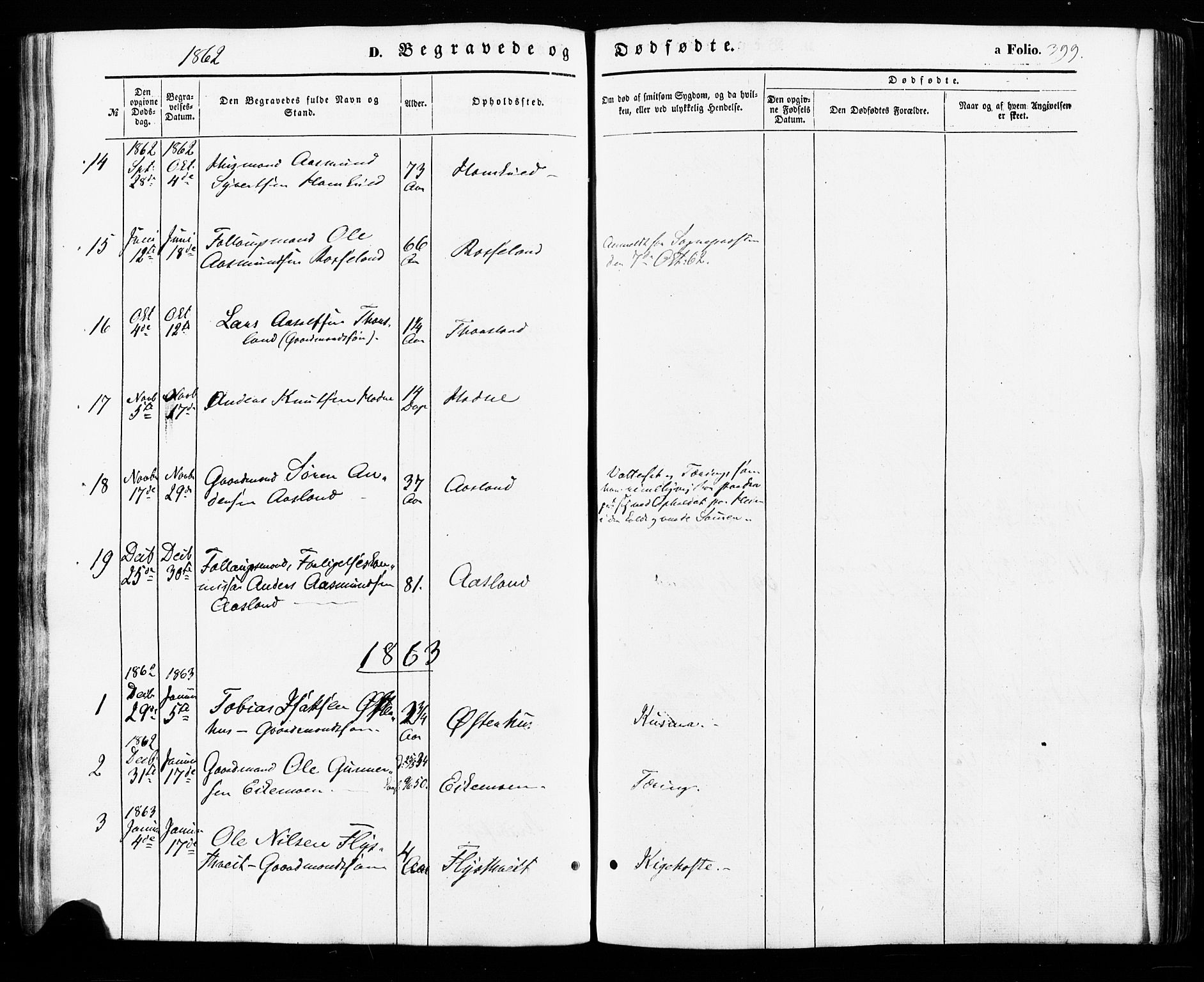 Åseral sokneprestkontor, SAK/1111-0051/F/Fa/L0002: Parish register (official) no. A 2, 1854-1884, p. 399