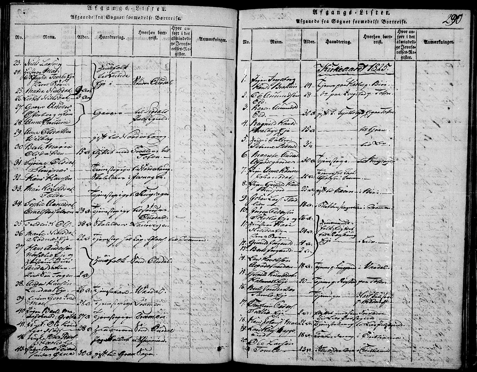 Land prestekontor, SAH/PREST-120/H/Ha/Haa/L0007: Parish register (official) no. 7, 1814-1830, p. 290