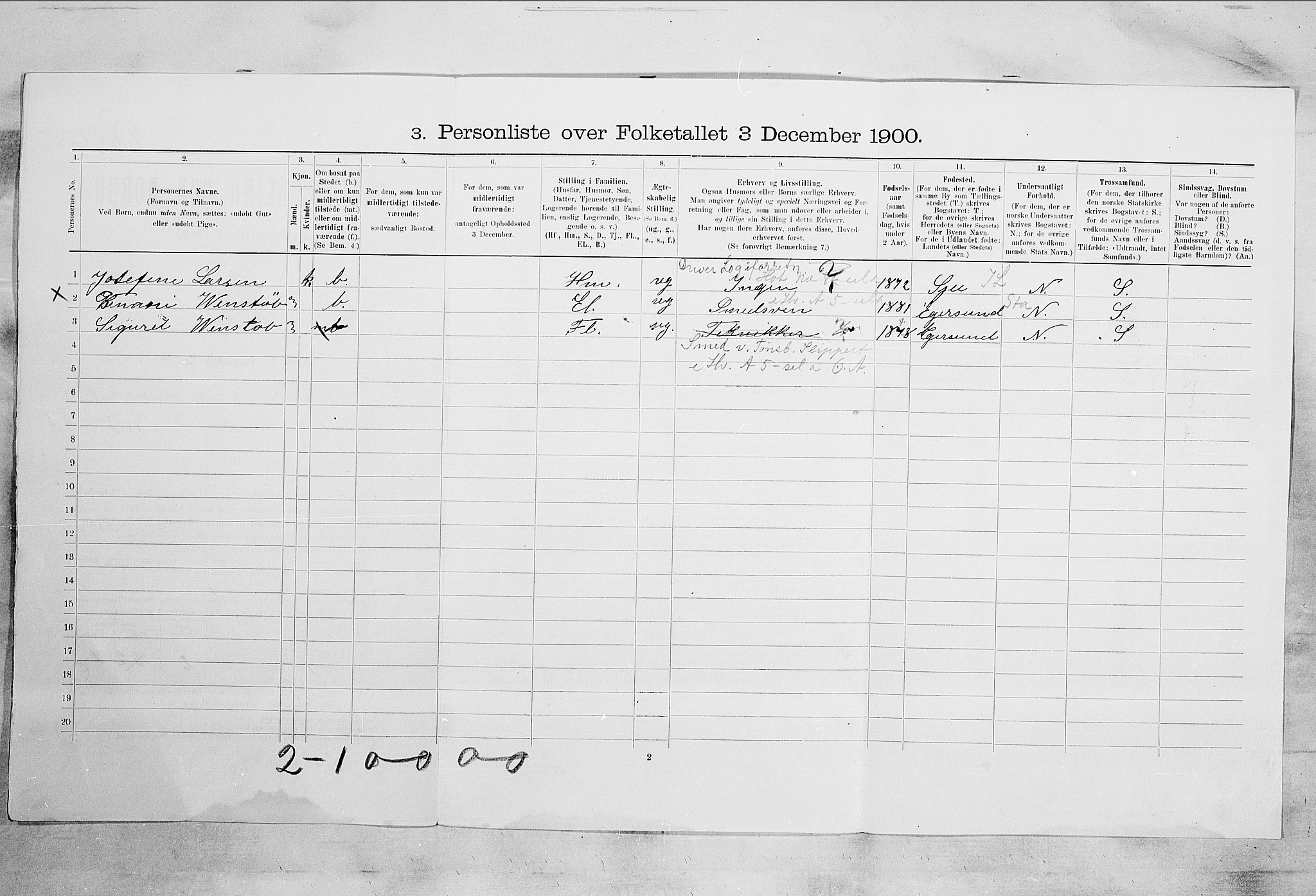RA, 1900 census for Tønsberg, 1900, p. 5308