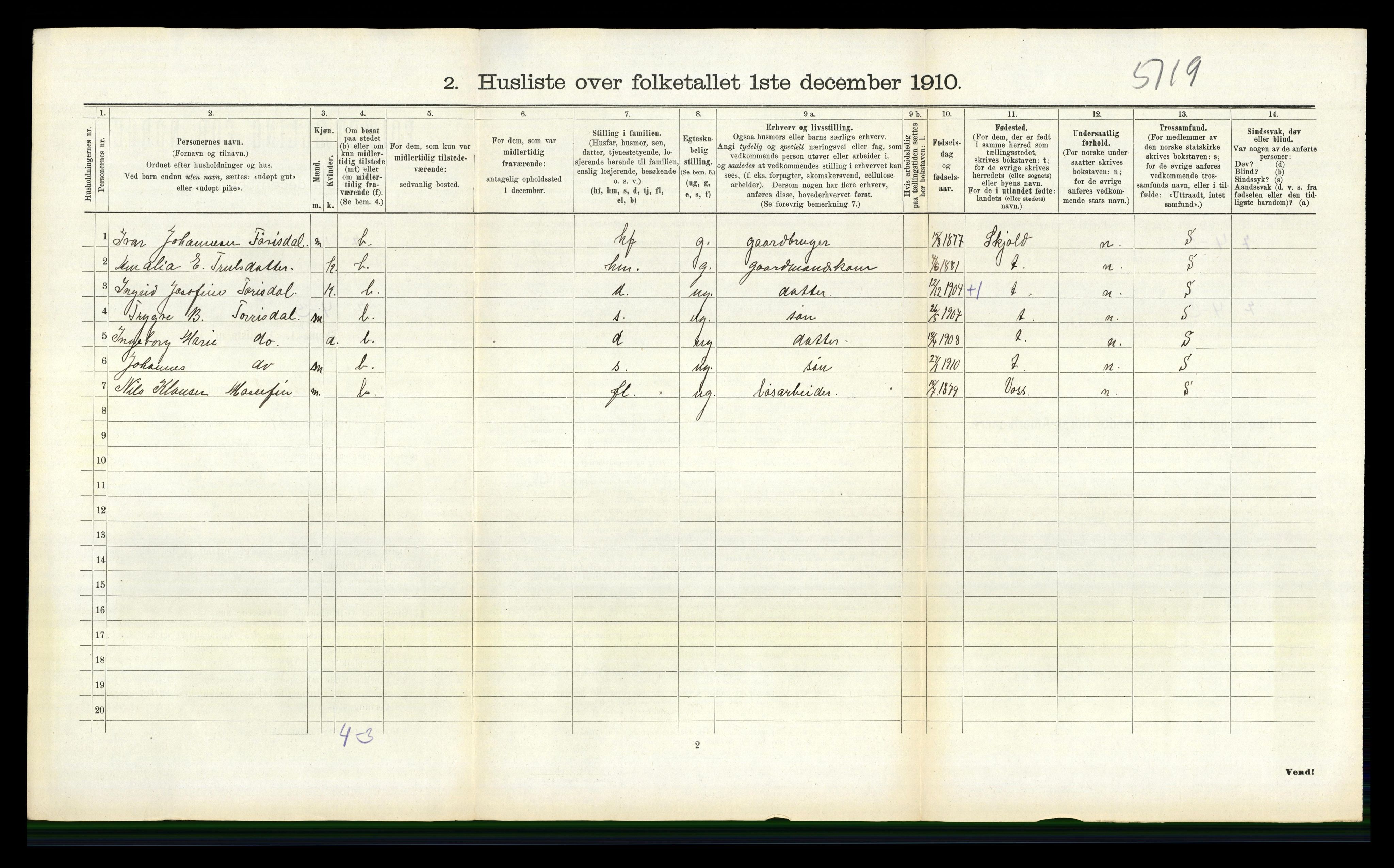 RA, 1910 census for Torvastad, 1910, p. 634