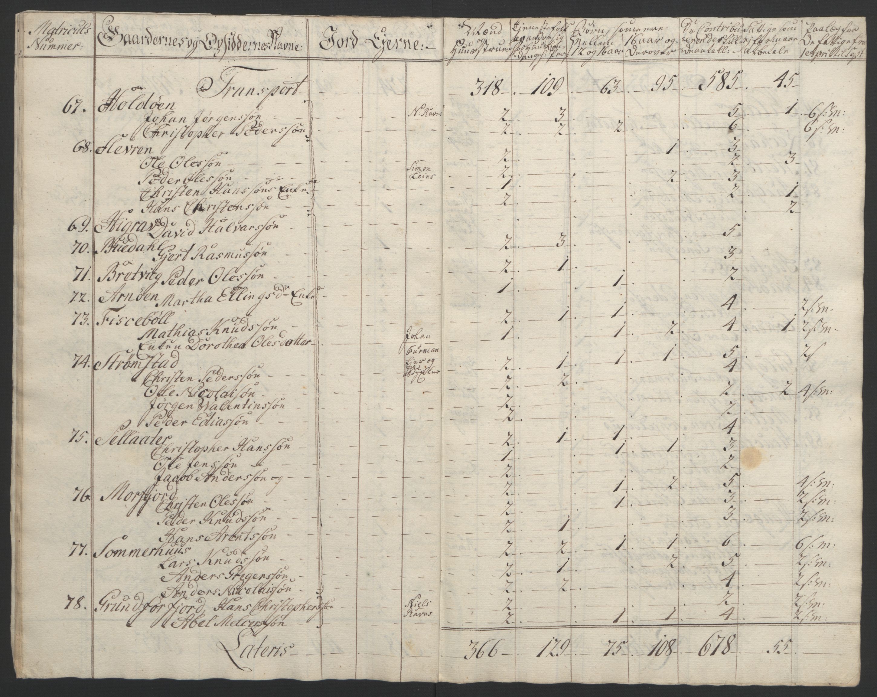 Rentekammeret inntil 1814, Reviderte regnskaper, Fogderegnskap, AV/RA-EA-4092/R67/L4747: Ekstraskatten Vesterålen, Andenes og Lofoten, 1762-1766, p. 233