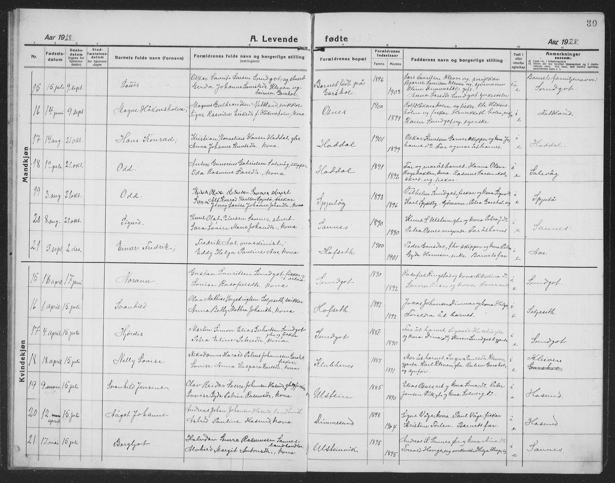 Ministerialprotokoller, klokkerbøker og fødselsregistre - Møre og Romsdal, AV/SAT-A-1454/509/L0113: Parish register (copy) no. 509C03, 1923-1939, p. 30