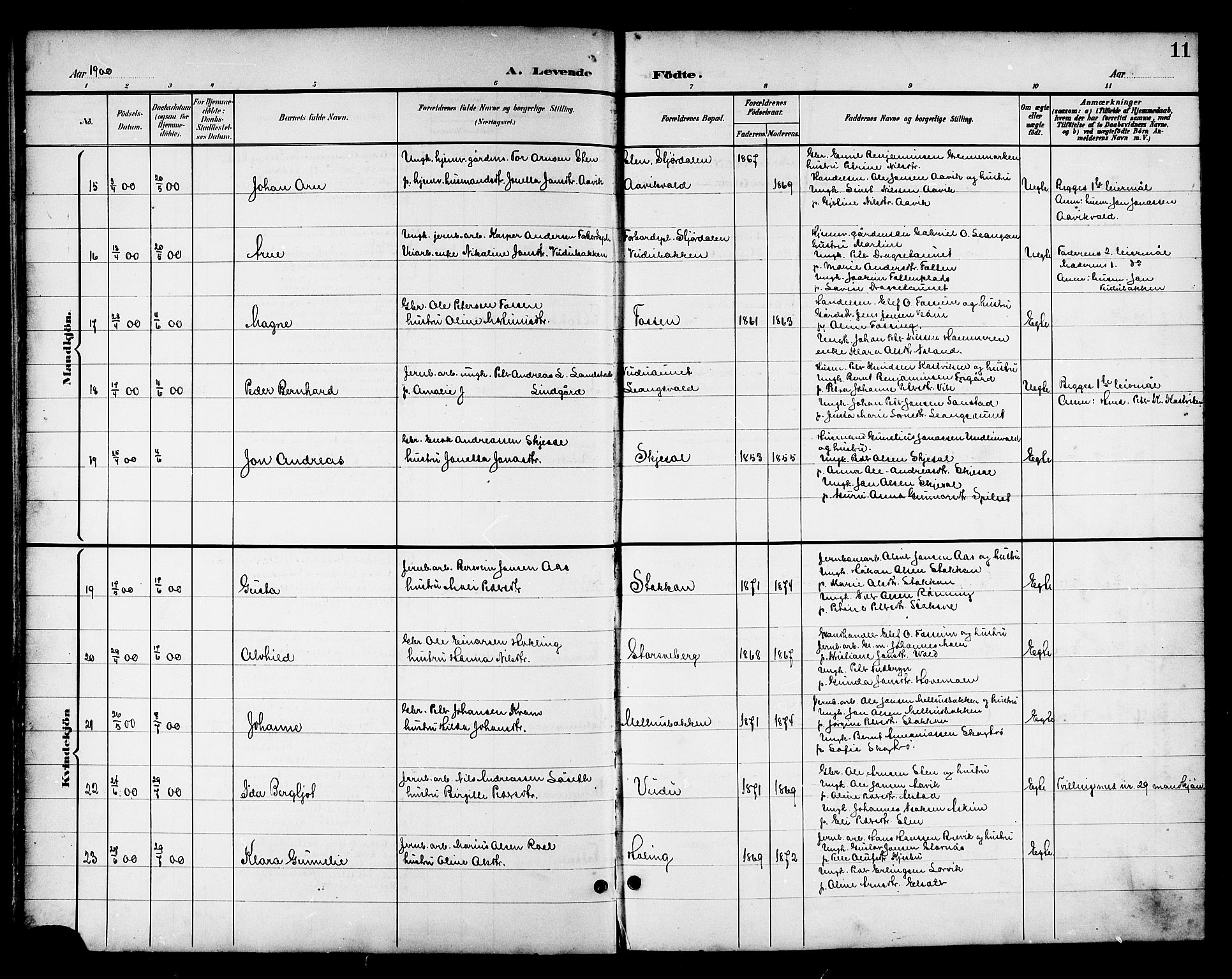 Ministerialprotokoller, klokkerbøker og fødselsregistre - Nord-Trøndelag, AV/SAT-A-1458/714/L0135: Parish register (copy) no. 714C04, 1899-1918, p. 11