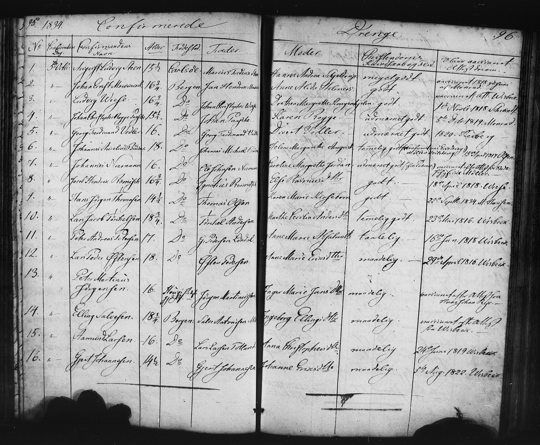 Domkirken sokneprestembete, AV/SAB-A-74801/H/Haa/L0063: Curate's parish register no. A 1, 1821-1848, p. 95-96