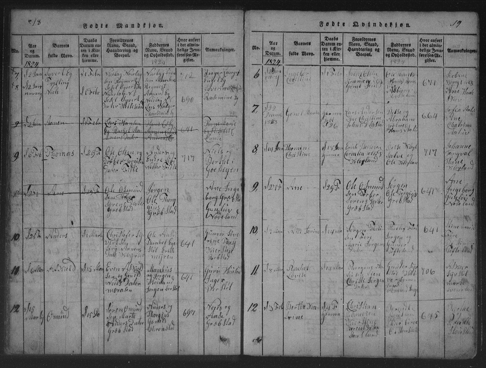 Søgne sokneprestkontor, AV/SAK-1111-0037/F/Fa/Fab/L0008: Parish register (official) no. A 8, 1821-1838, p. 18-19