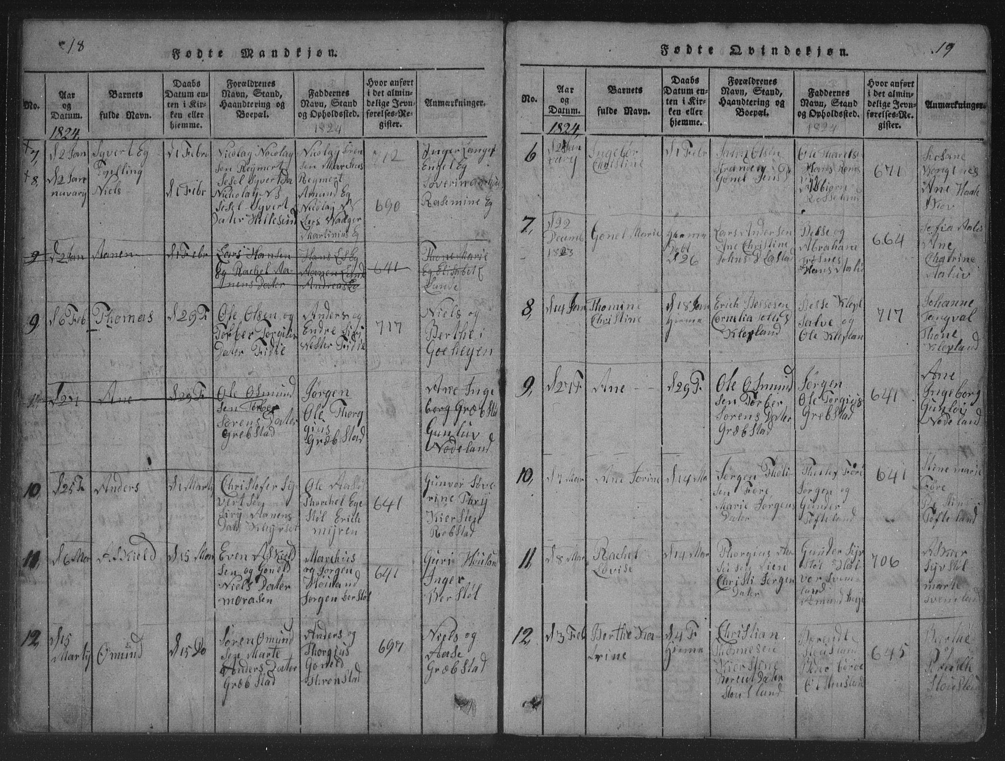 Søgne sokneprestkontor, SAK/1111-0037/F/Fa/Fab/L0008: Parish register (official) no. A 8, 1821-1838, p. 18-19