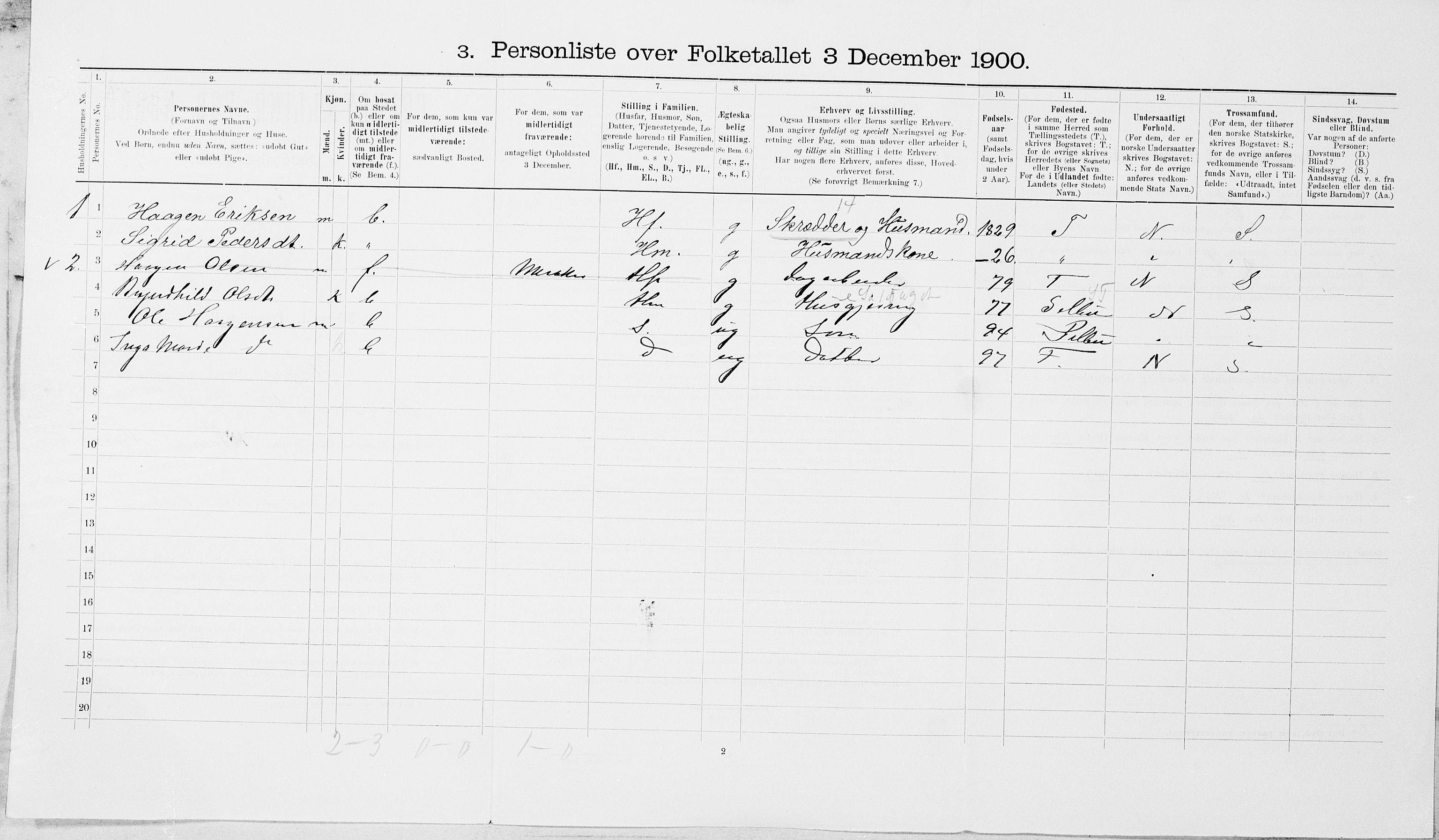 SAT, 1900 census for Hegra, 1900, p. 25