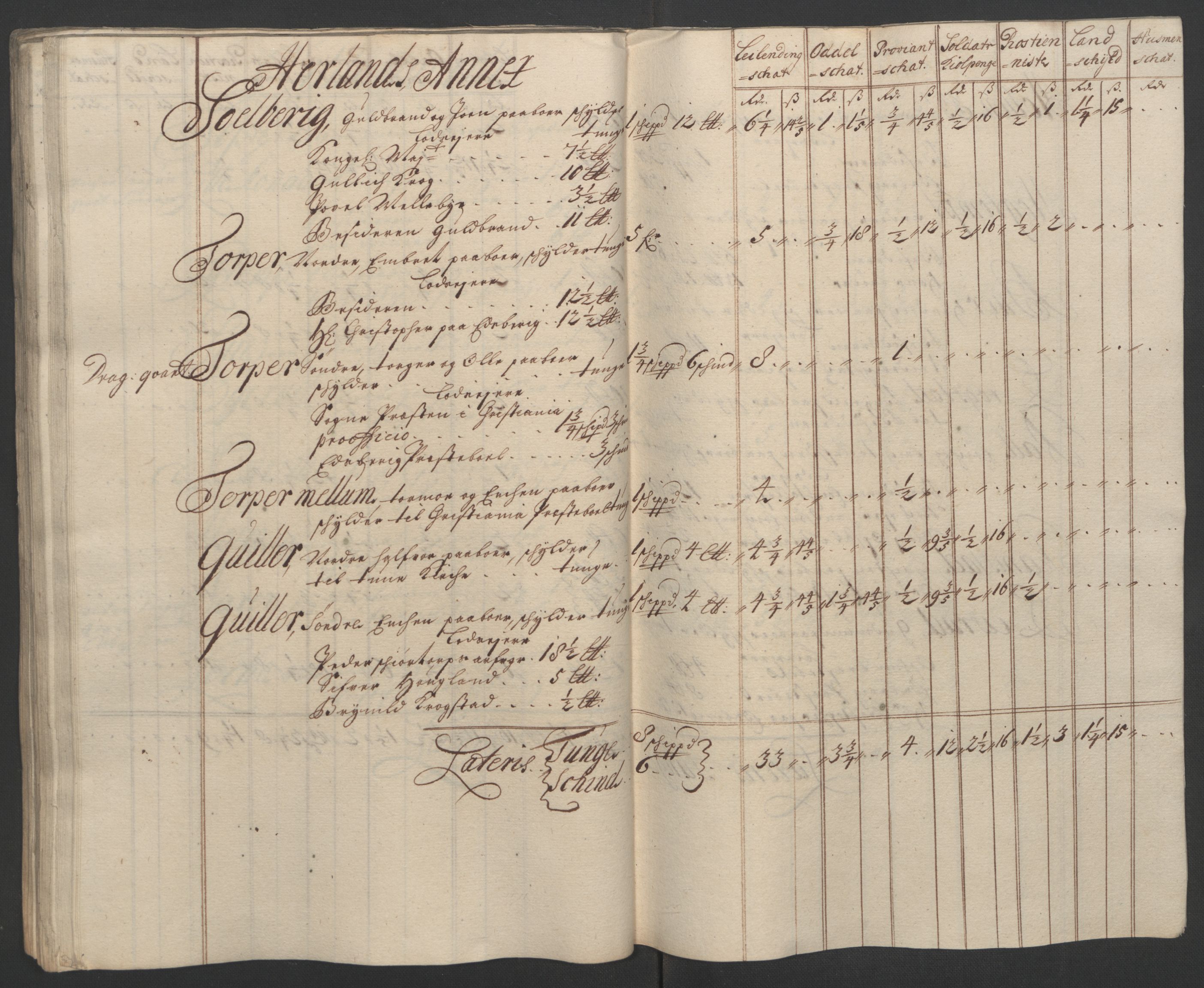 Rentekammeret inntil 1814, Reviderte regnskaper, Fogderegnskap, AV/RA-EA-4092/R07/L0296: Fogderegnskap Rakkestad, Heggen og Frøland, 1704, p. 215