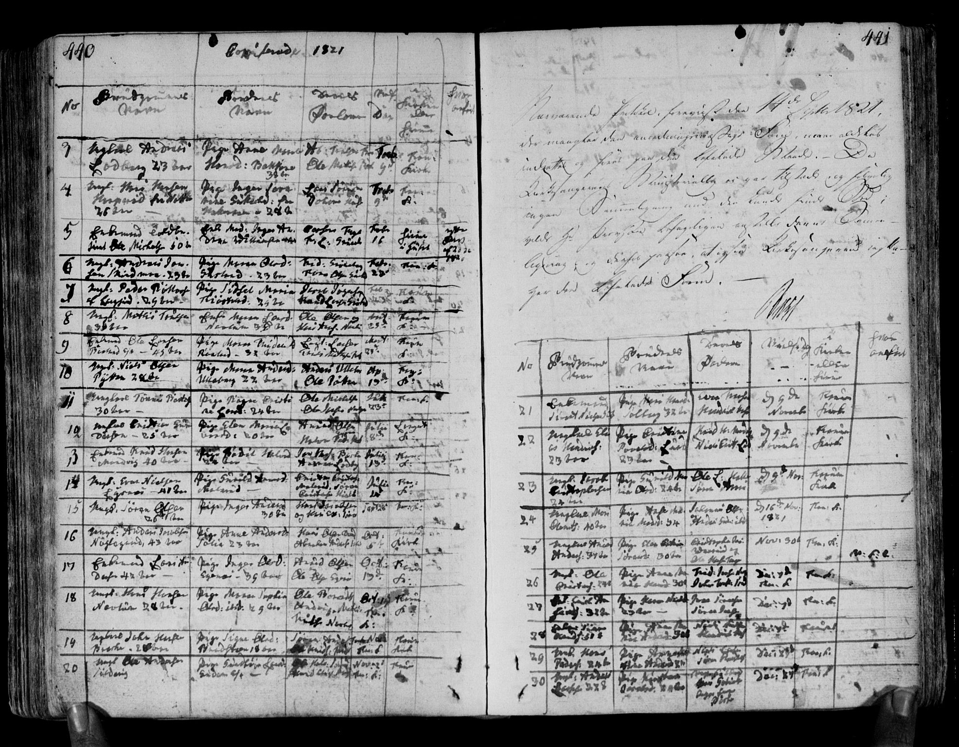 Brunlanes kirkebøker, AV/SAKO-A-342/F/Fa/L0002: Parish register (official) no. I 2, 1802-1834, p. 440-441