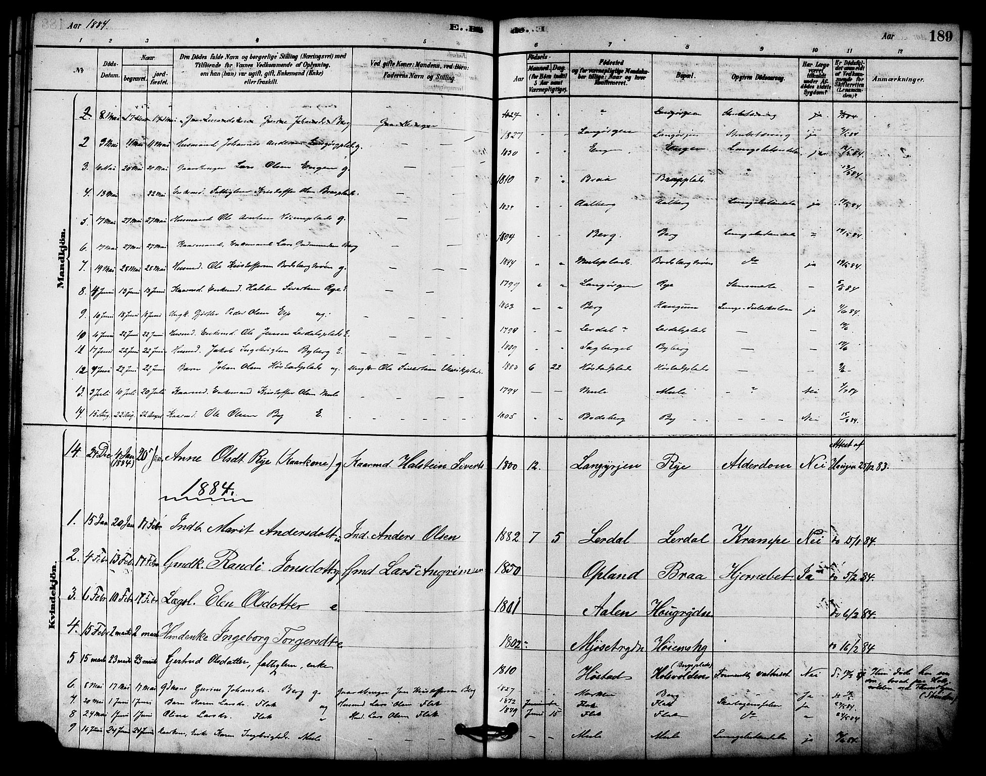 Ministerialprotokoller, klokkerbøker og fødselsregistre - Sør-Trøndelag, SAT/A-1456/612/L0378: Parish register (official) no. 612A10, 1878-1897, p. 189