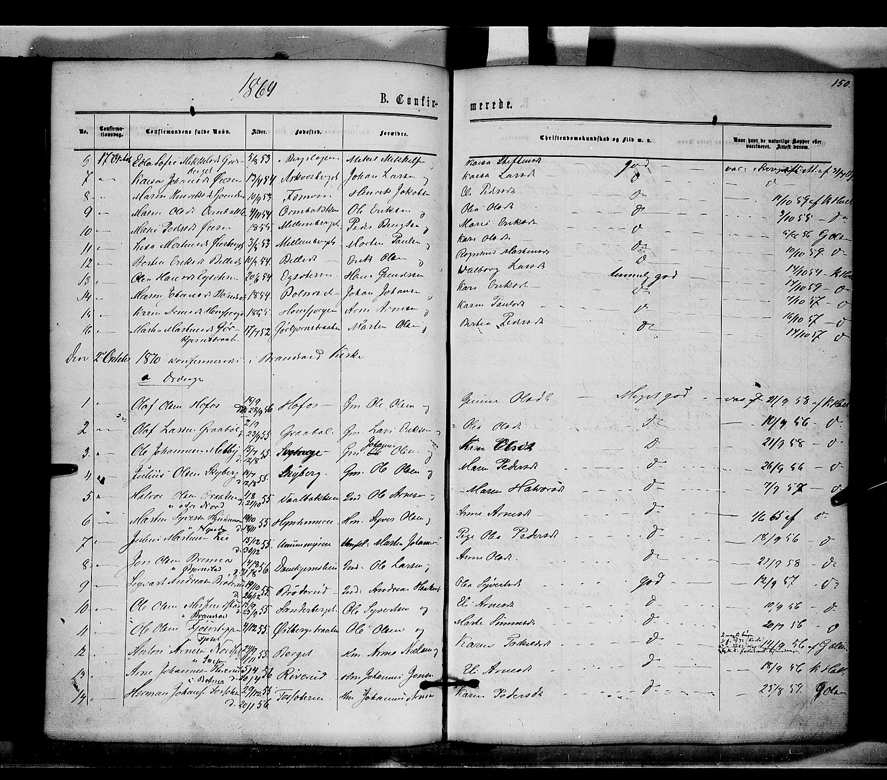 Brandval prestekontor, SAH/PREST-034/H/Ha/Haa/L0001: Parish register (official) no. 1, 1864-1879, p. 150