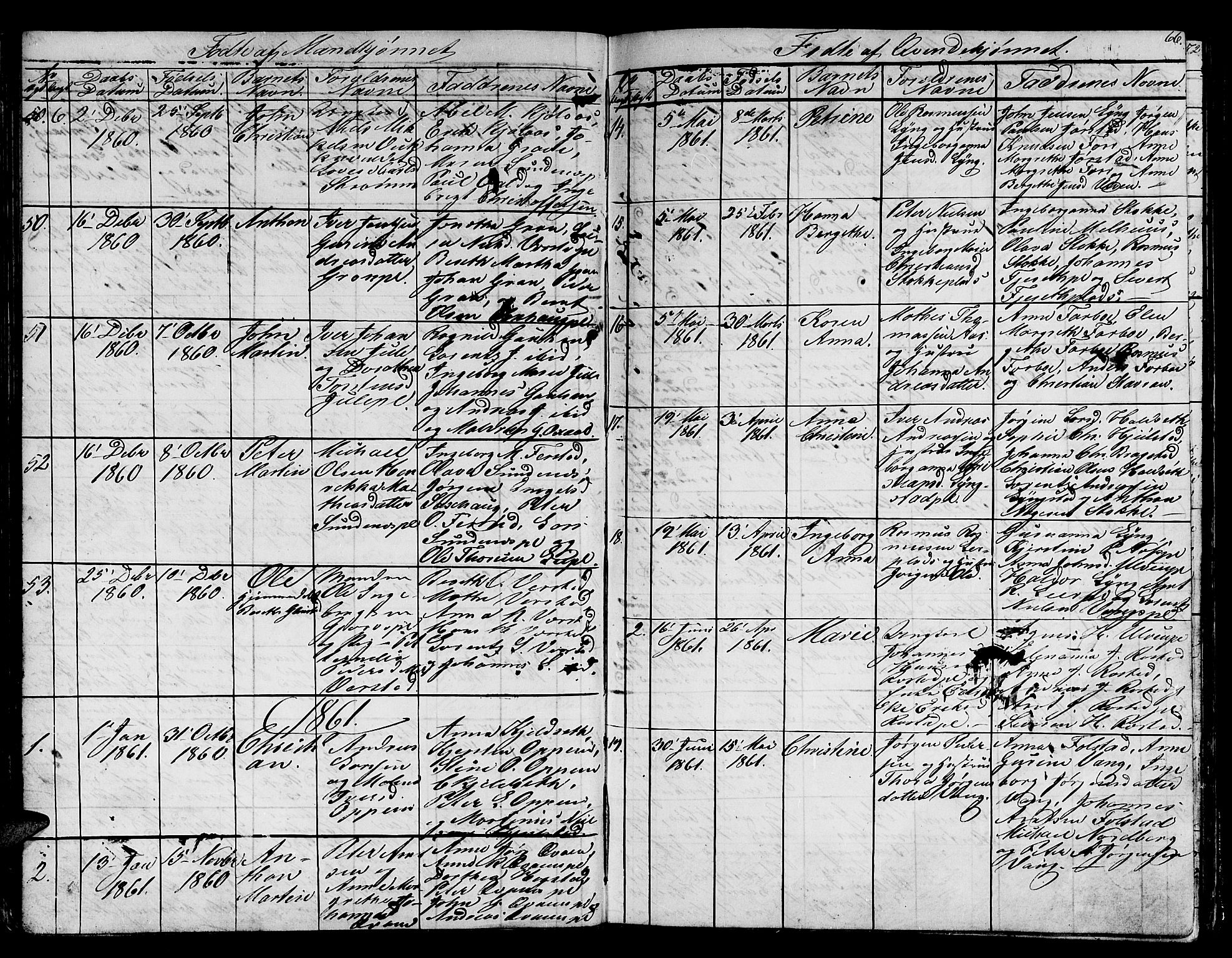 Ministerialprotokoller, klokkerbøker og fødselsregistre - Nord-Trøndelag, SAT/A-1458/730/L0299: Parish register (copy) no. 730C02, 1849-1871, p. 66