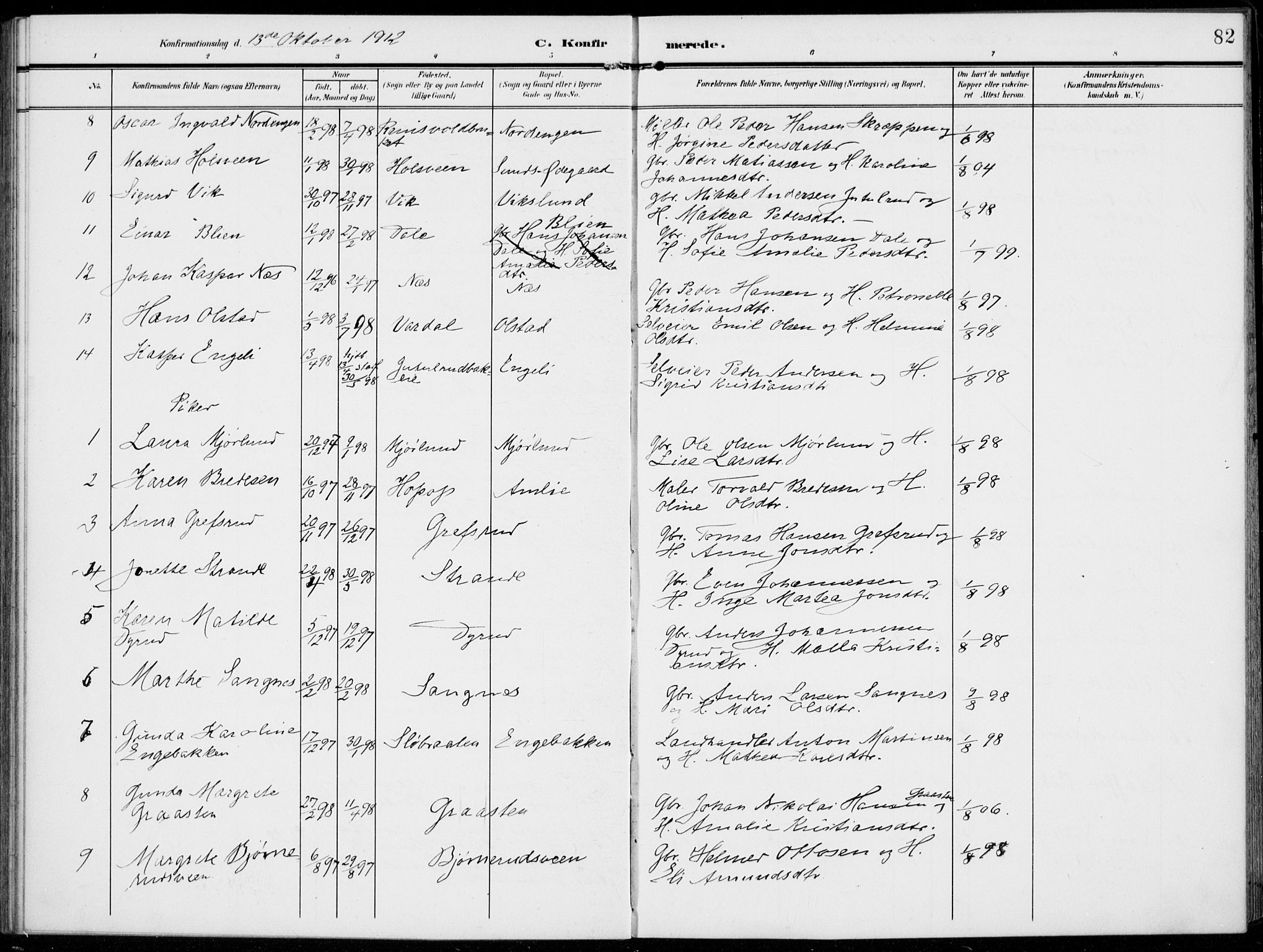 Kolbu prestekontor, SAH/PREST-110/H/Ha/Haa/L0001: Parish register (official) no. 1, 1907-1923, p. 82