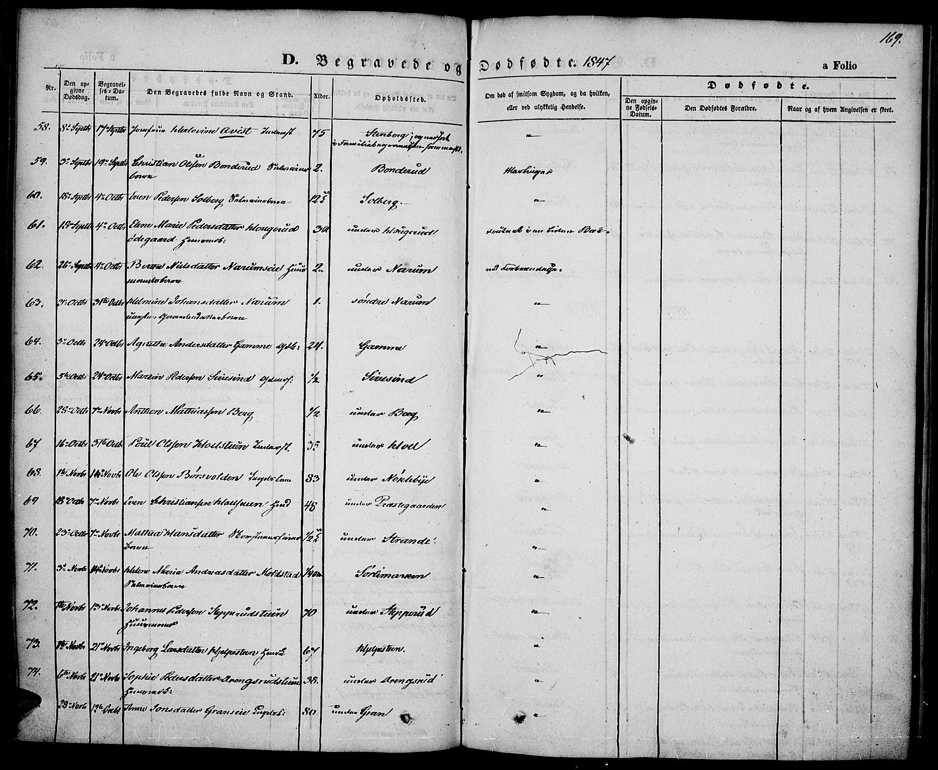 Vestre Toten prestekontor, SAH/PREST-108/H/Ha/Haa/L0004: Parish register (official) no. 4, 1844-1849, p. 169