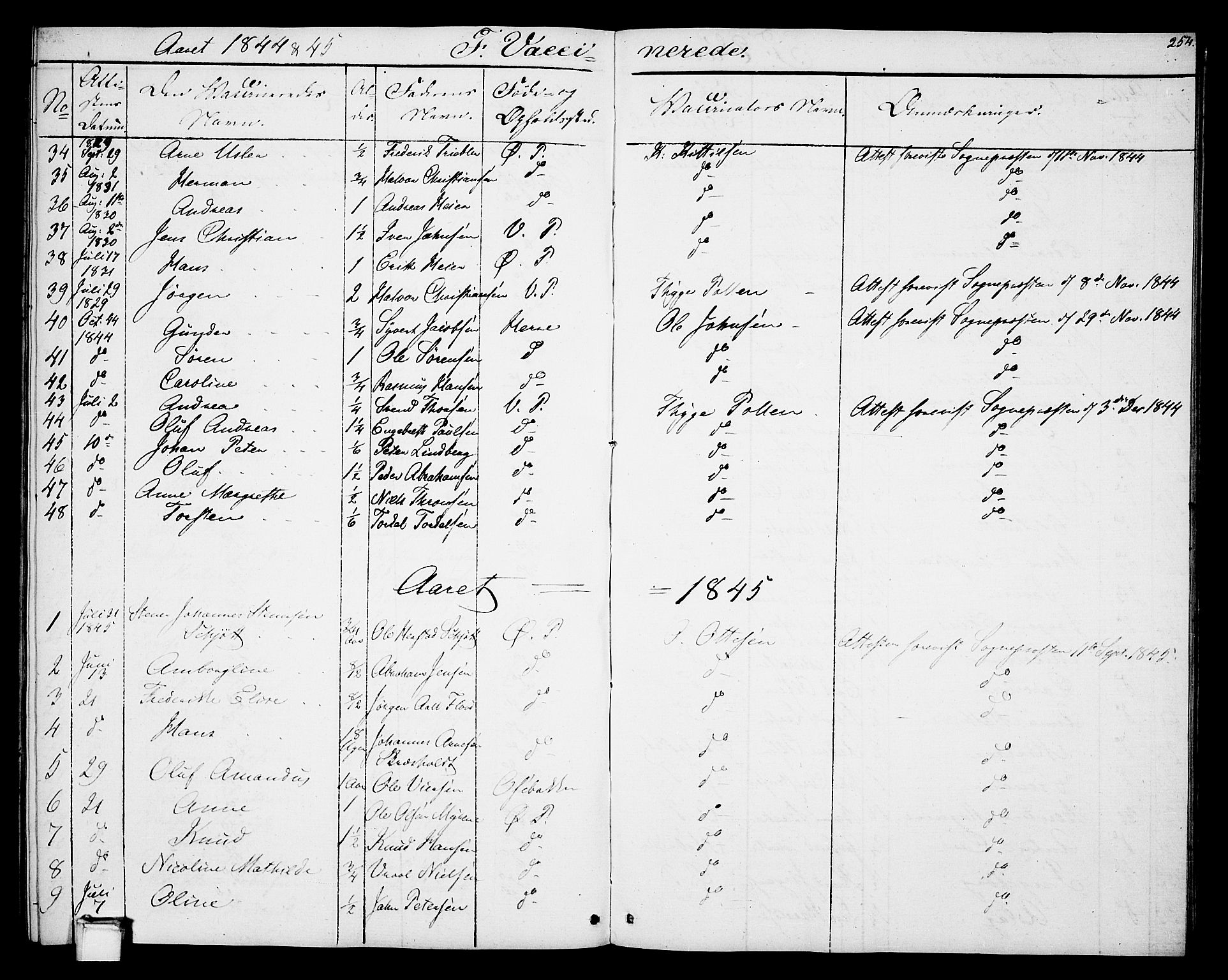 Porsgrunn kirkebøker , SAKO/A-104/G/Gb/L0003: Parish register (copy) no. II 3, 1841-1852, p. 254