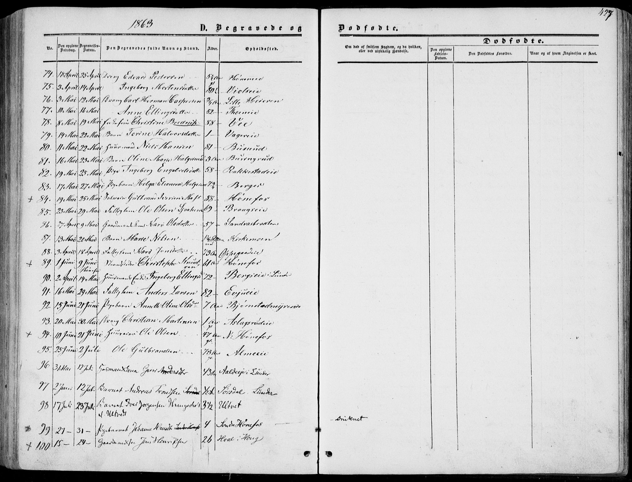 Norderhov kirkebøker, AV/SAKO-A-237/F/Fa/L0012: Parish register (official) no. 12, 1856-1865, p. 427