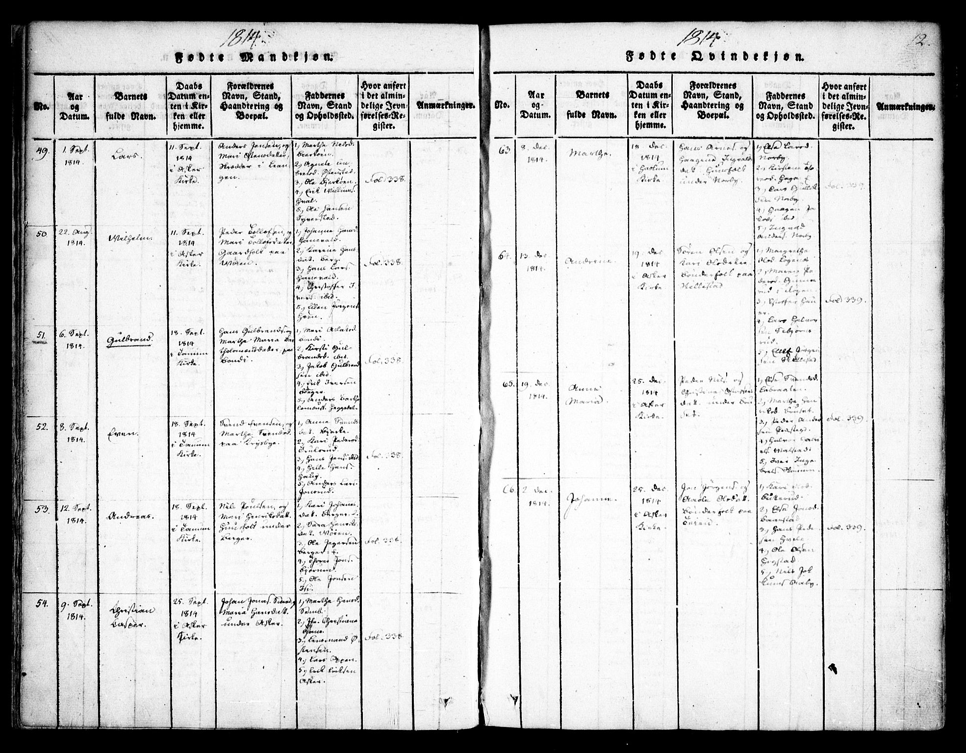 Asker prestekontor Kirkebøker, AV/SAO-A-10256a/F/Fa/L0006: Parish register (official) no. I 6, 1814-1824, p. 12