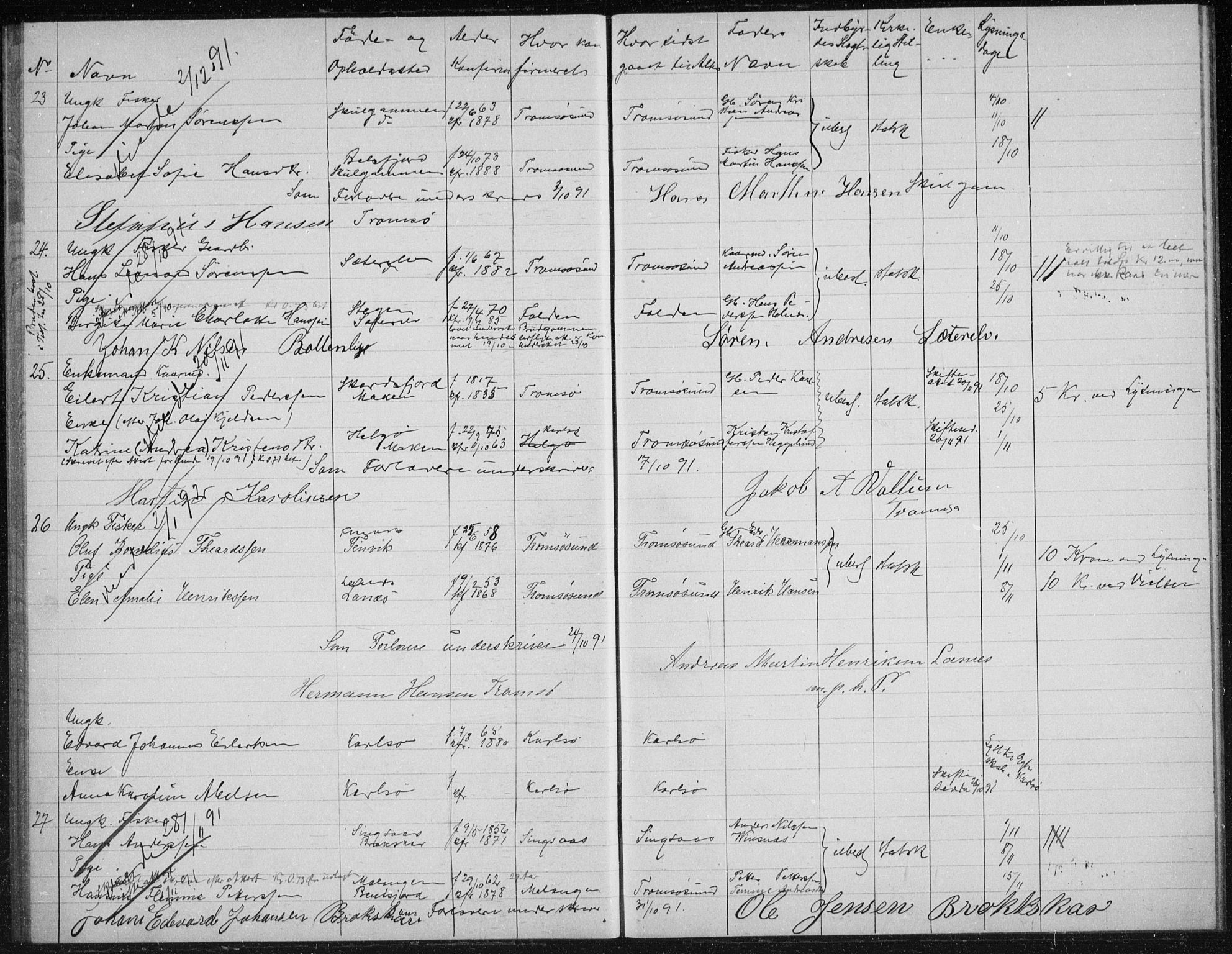 Tromsøysund sokneprestkontor, AV/SATØ-S-1304/H/Hc/L0057: Banns register no. 57, 1887-1894