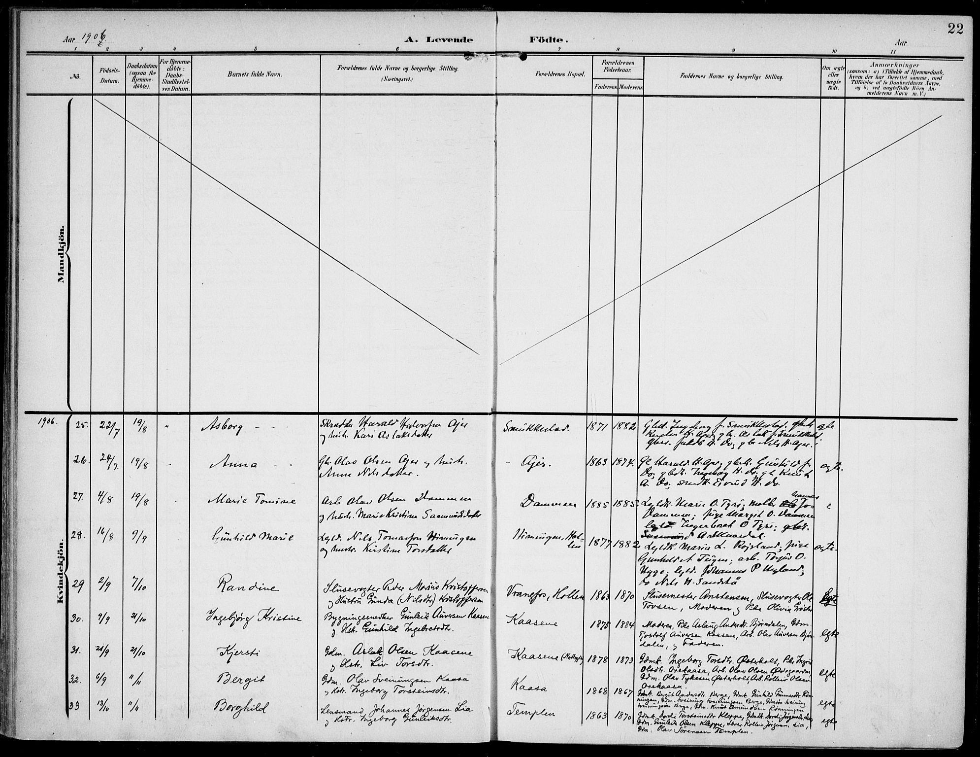 Lunde kirkebøker, AV/SAKO-A-282/F/Fa/L0004: Parish register (official) no. I 4, 1902-1913, p. 22