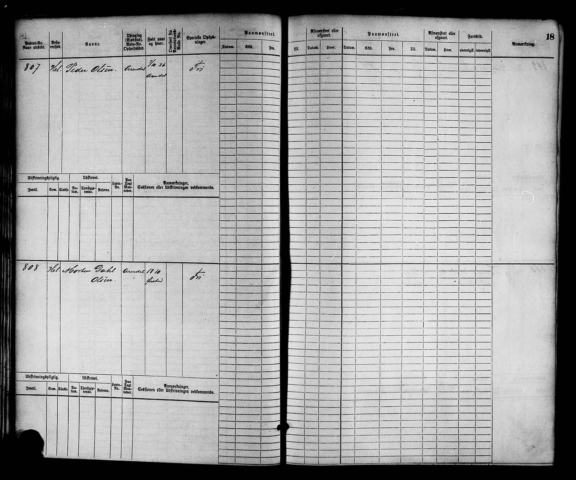 Arendal mønstringskrets, AV/SAK-2031-0012/F/Fb/L0011: Hovedrulle nr 775-1528, S-9, 1868-1885, p. 20