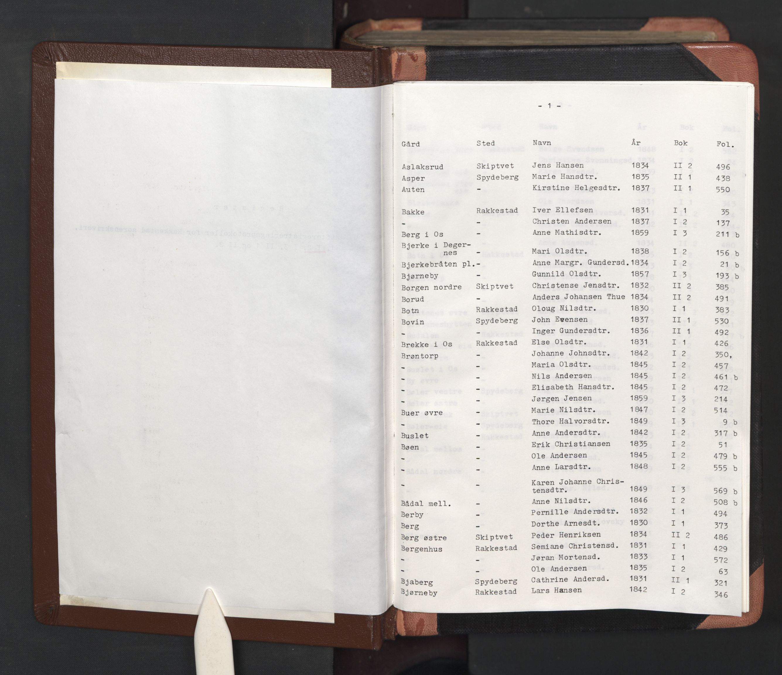 Rakkestad sorenskriveri, SAO/A-10686/H/Hc/Hca/L0002: Skifteregistreringsprotokoller, 1833-1849, p. 1