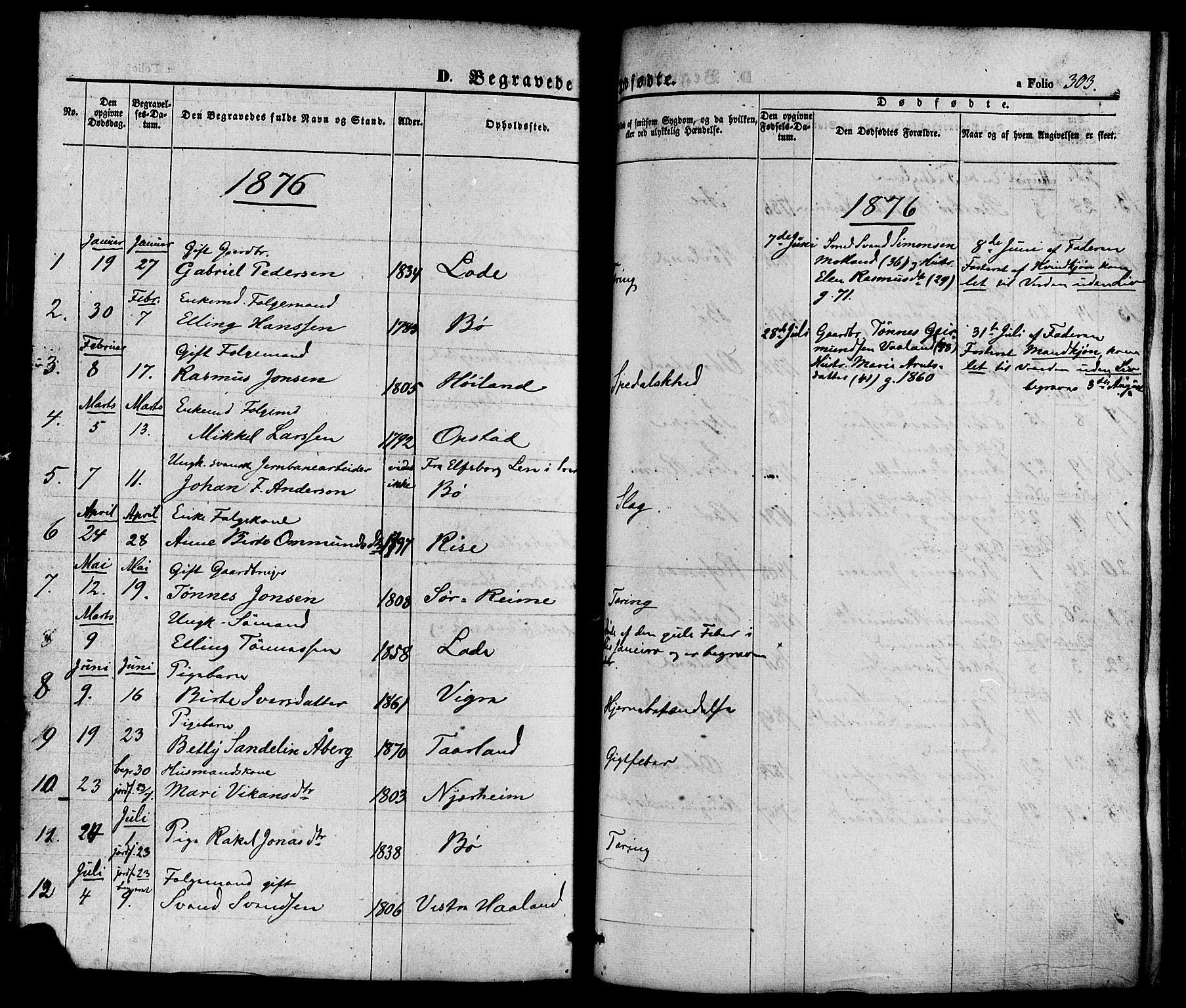 Hå sokneprestkontor, SAST/A-101801/001/30BA/L0008: Parish register (official) no. A 7, 1853-1878, p. 303